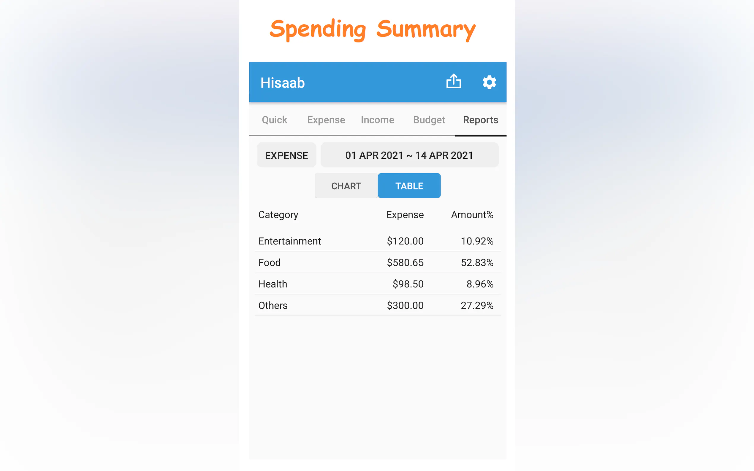 Screenshot 3 of Hisaab: Personal Expense Manager