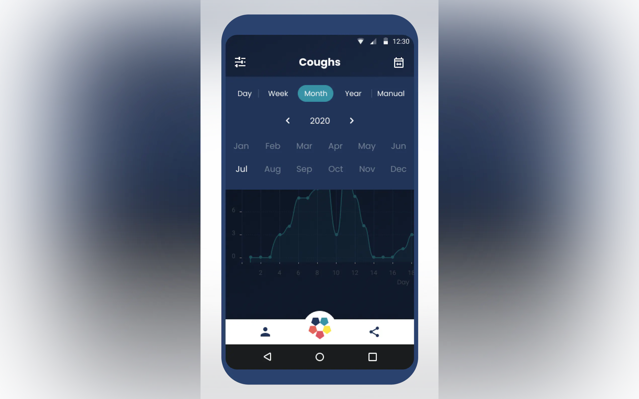 Screenshot 2 of Hyfe