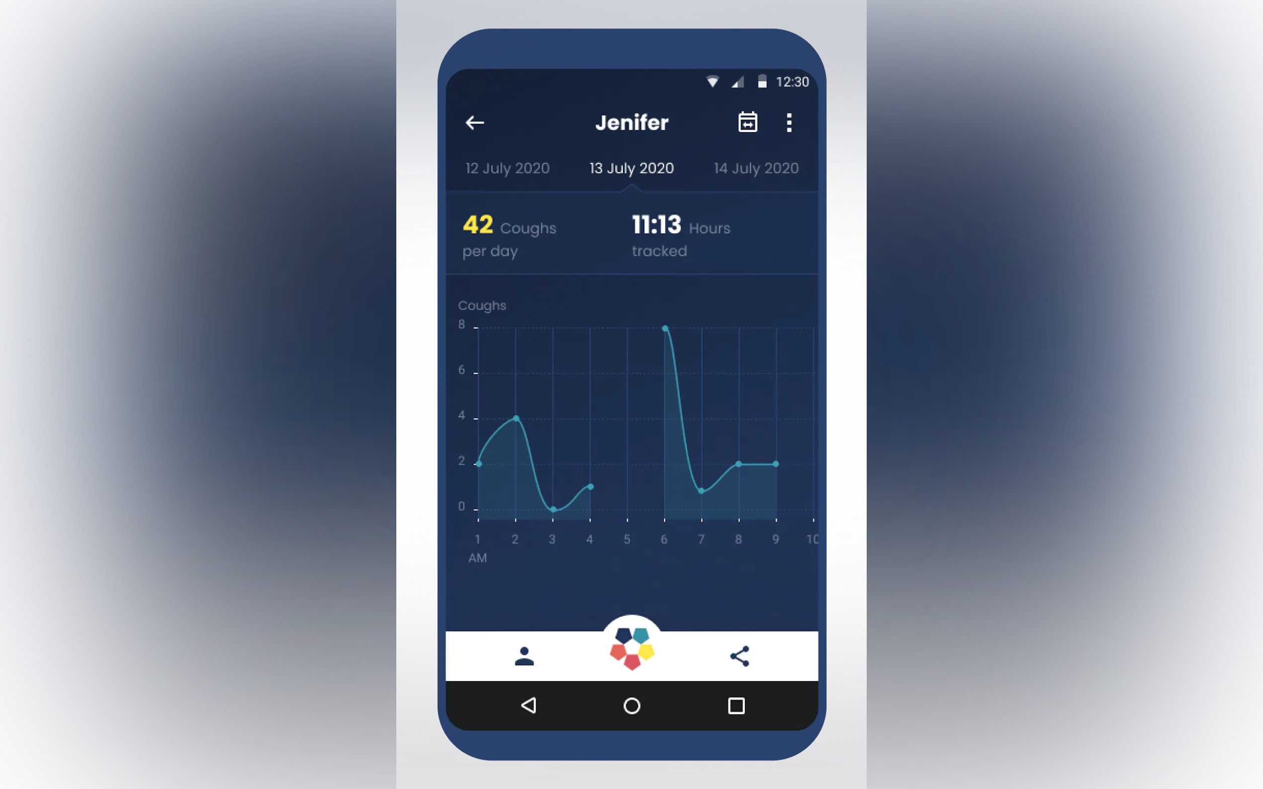 Screenshot 4 of Hyfe