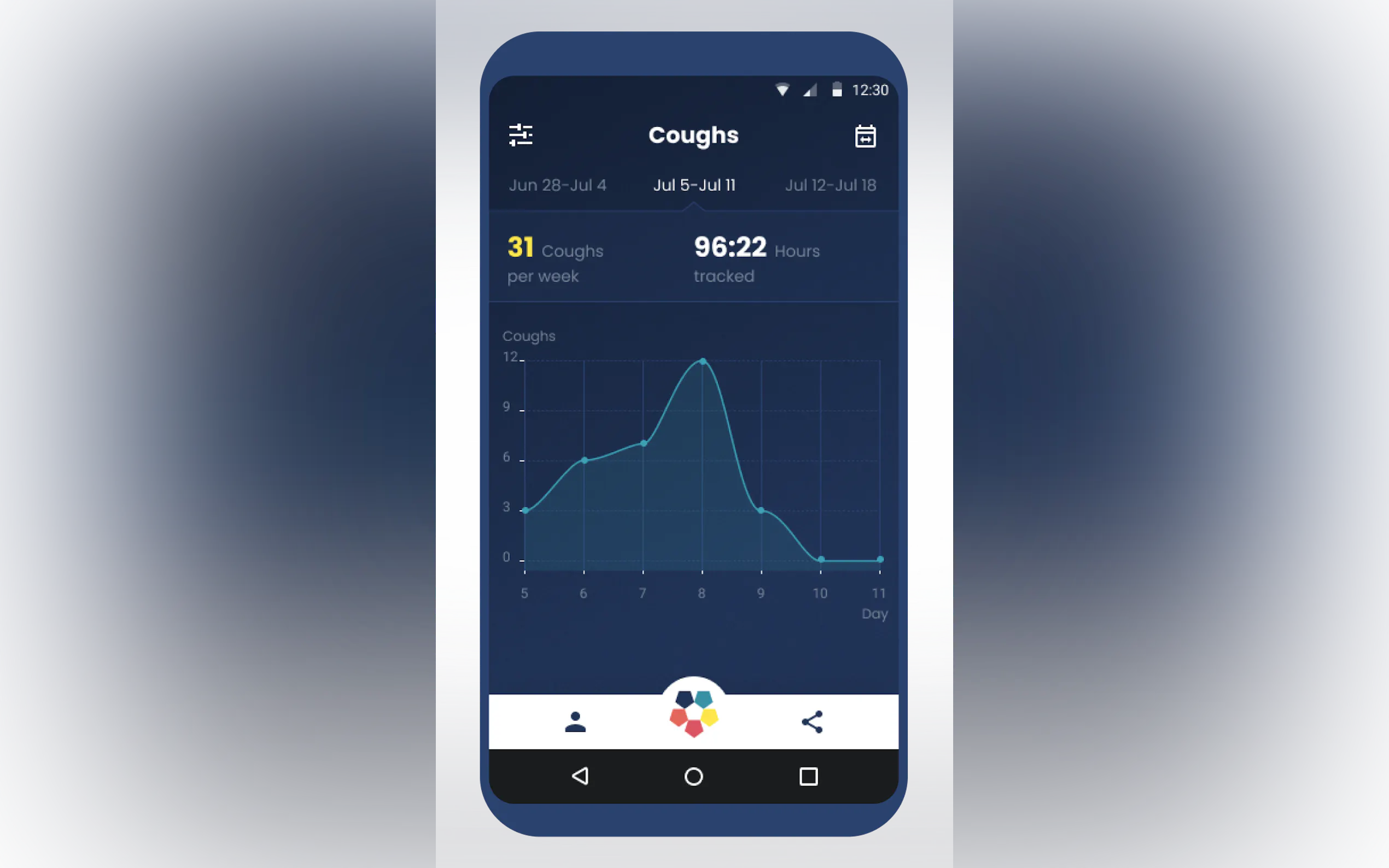 Screenshot 5 of Hyfe