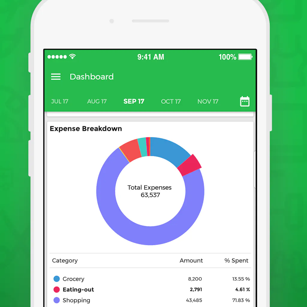 Hysab Kytab: Budgeting, Expense & Savings Tracker