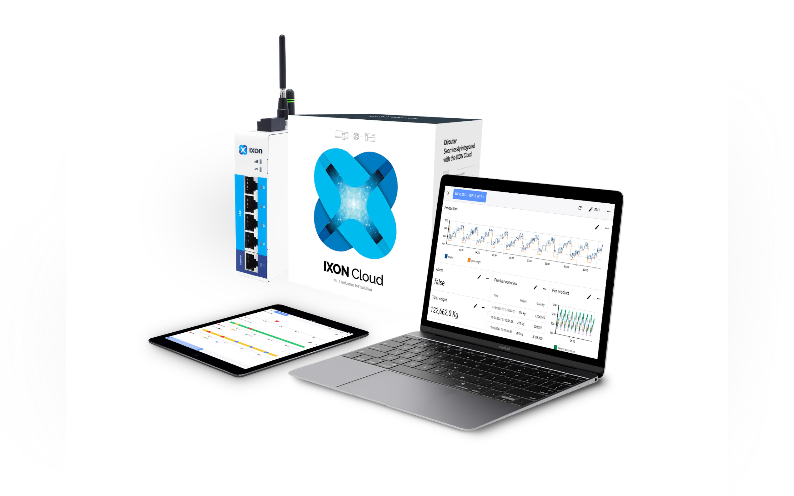 Screenshot 2 of IIoT platform for machine builders