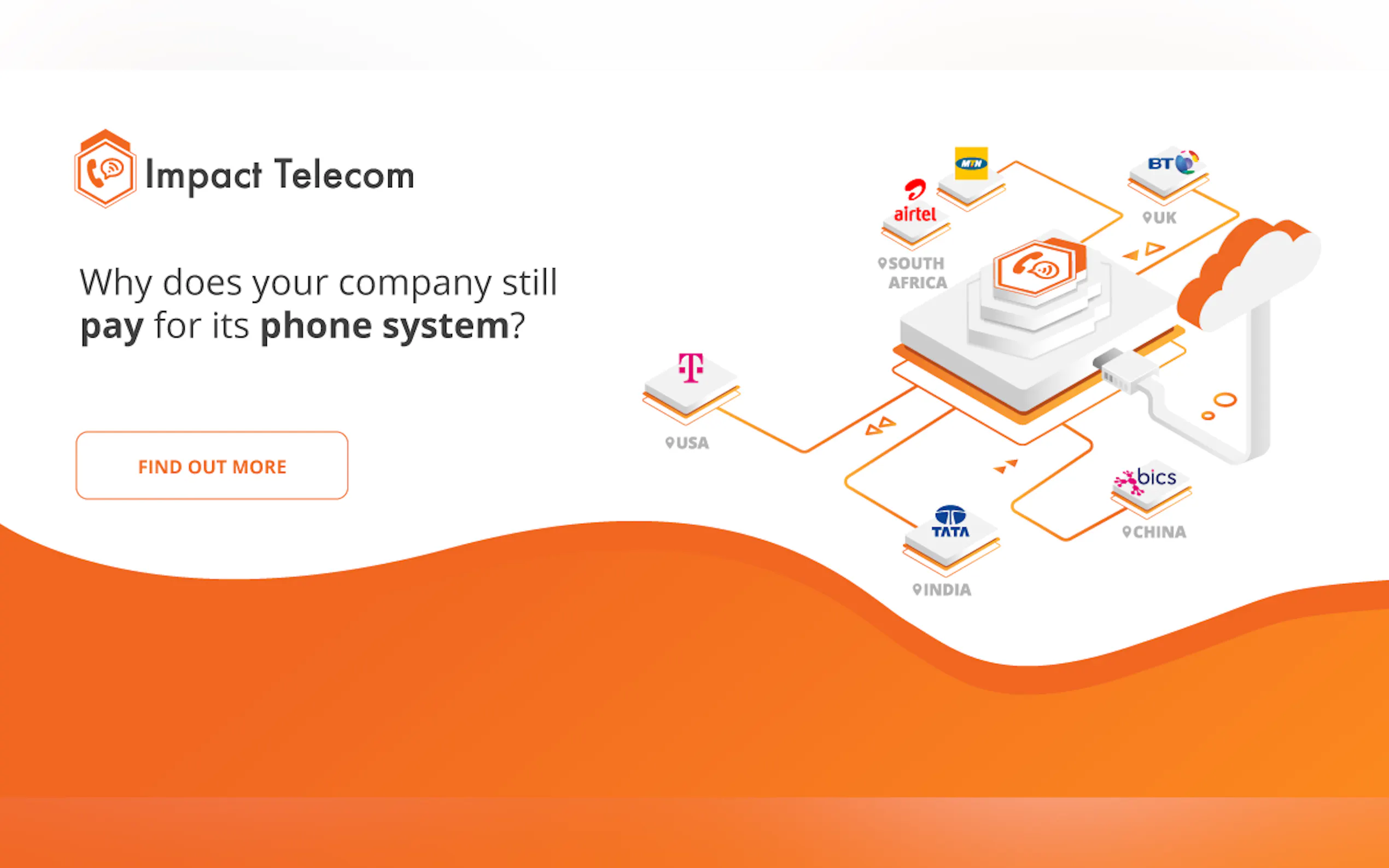 Impact CRM