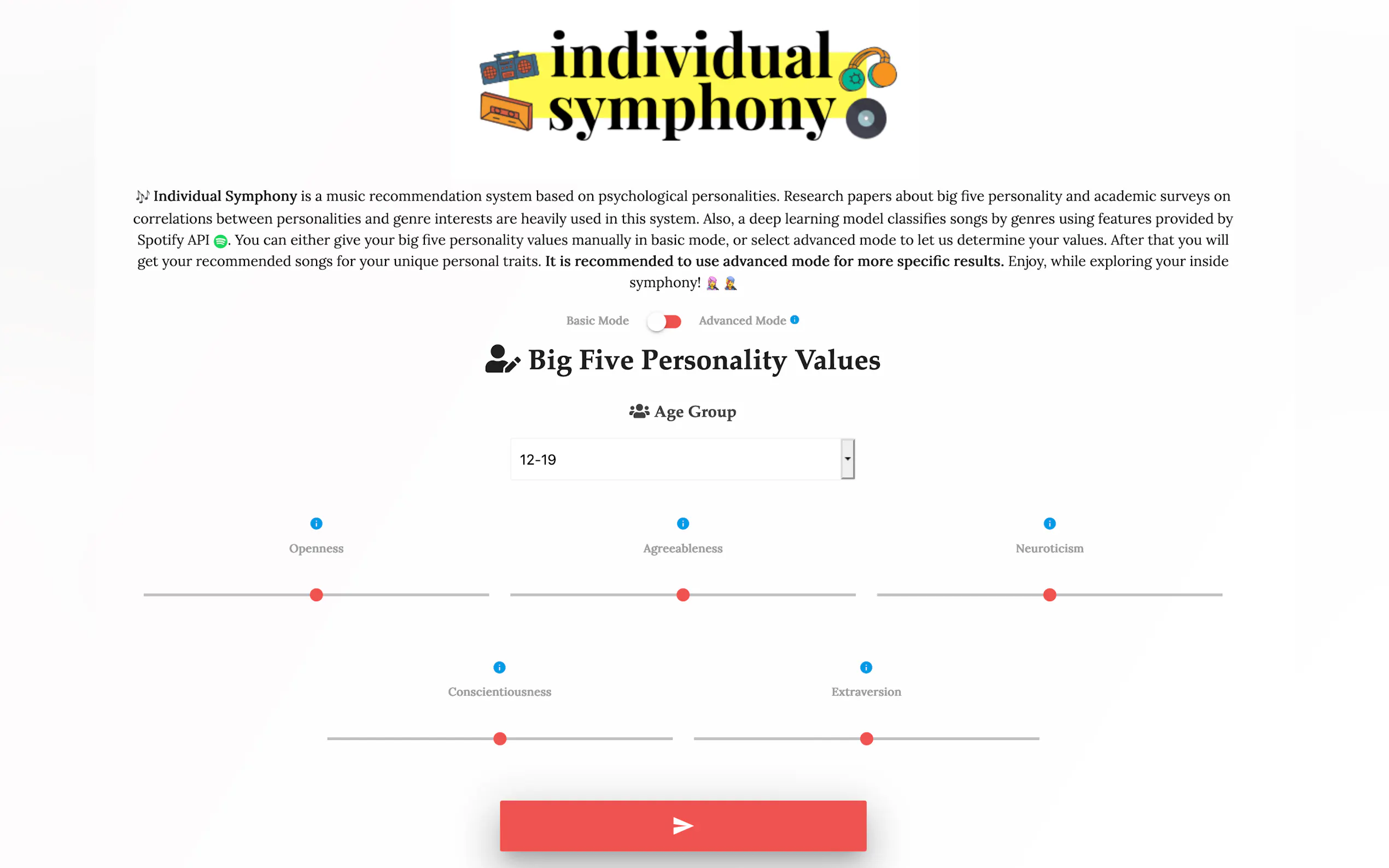 Individual Symphony