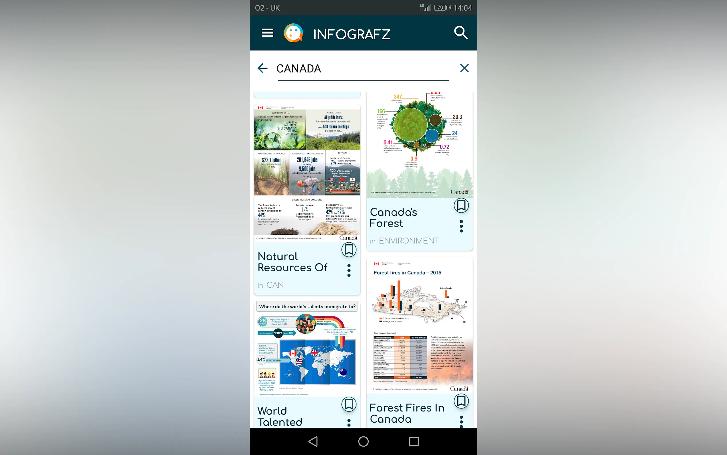 Screenshot 2 of Infografz