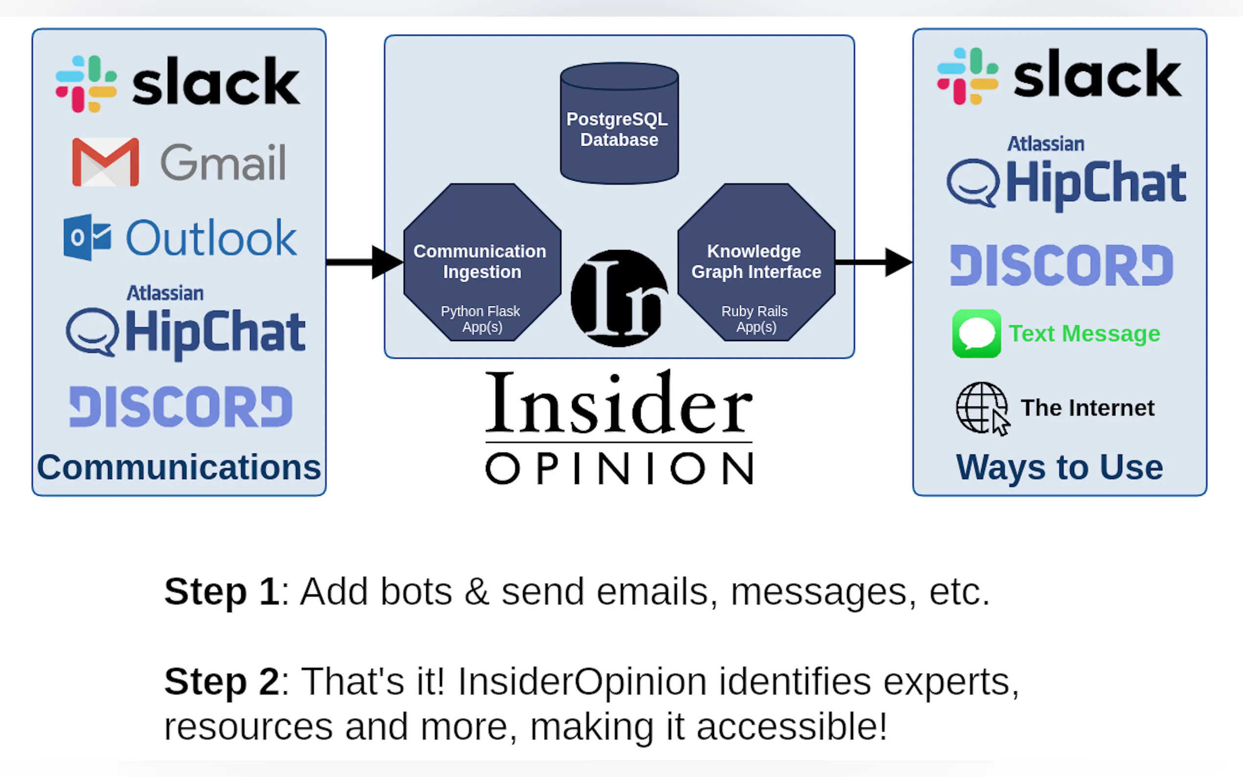 Screenshot 4 of InsiderOpinion