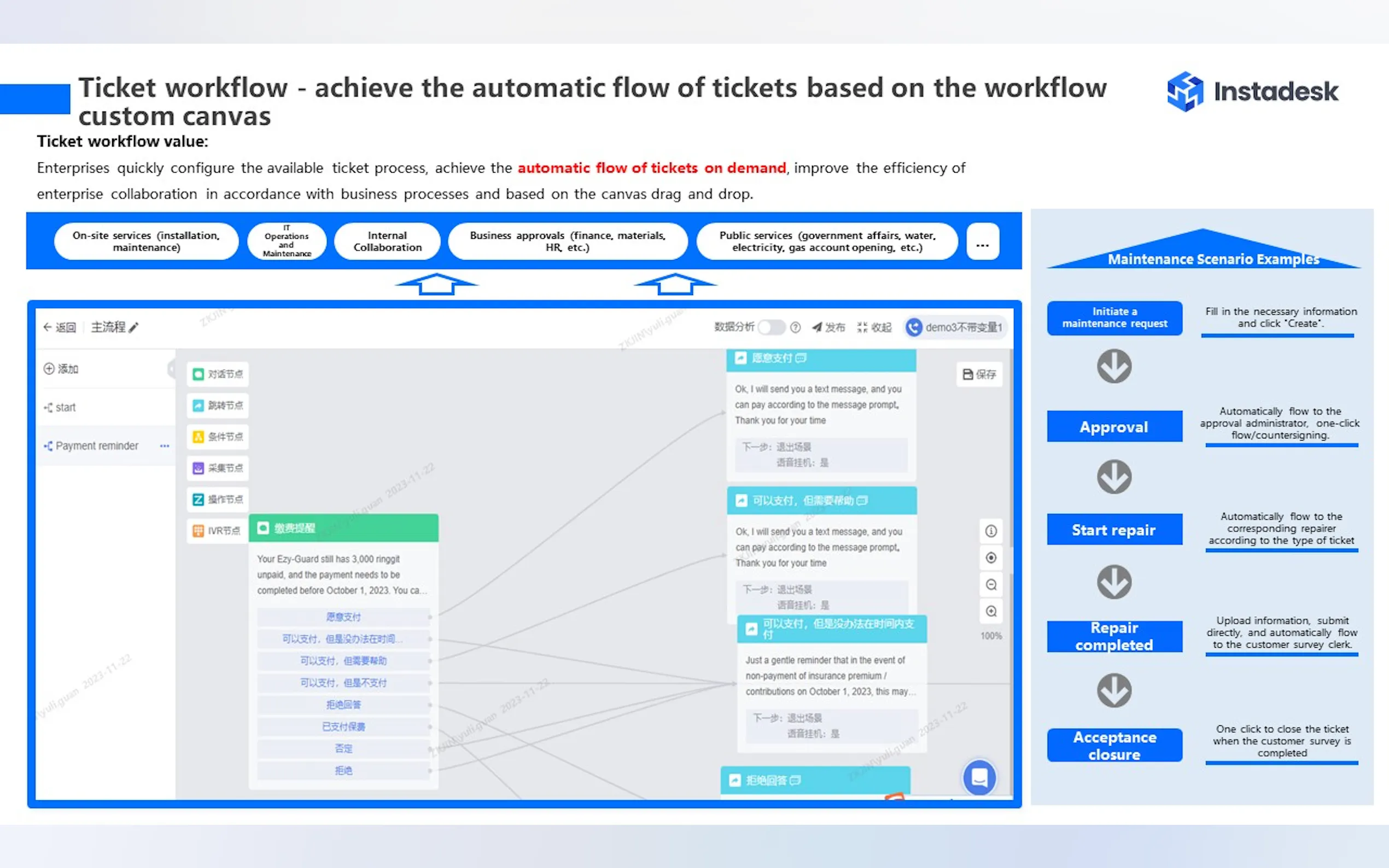 Screenshot 2 of Instadesk