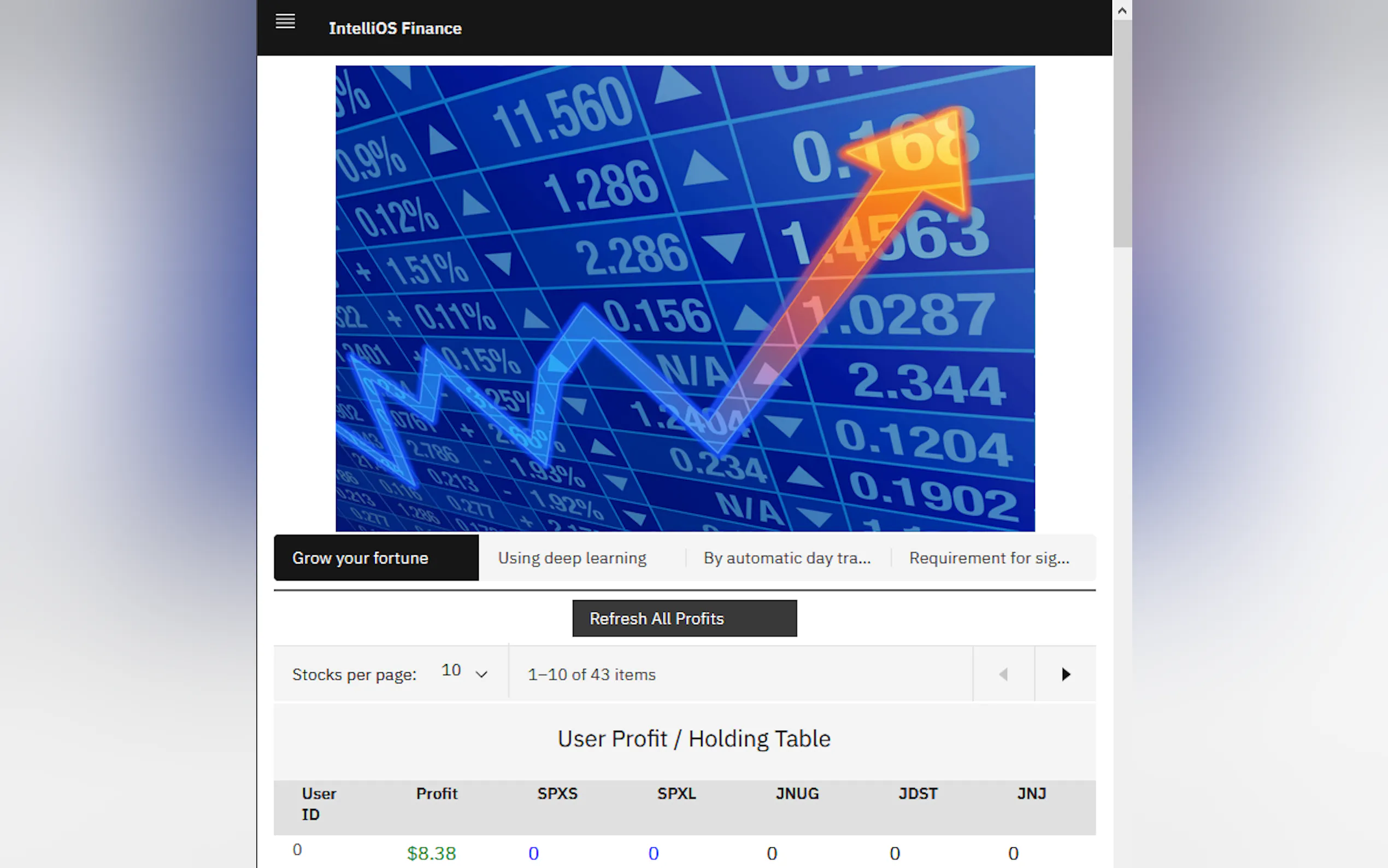 IntelliOS Finance