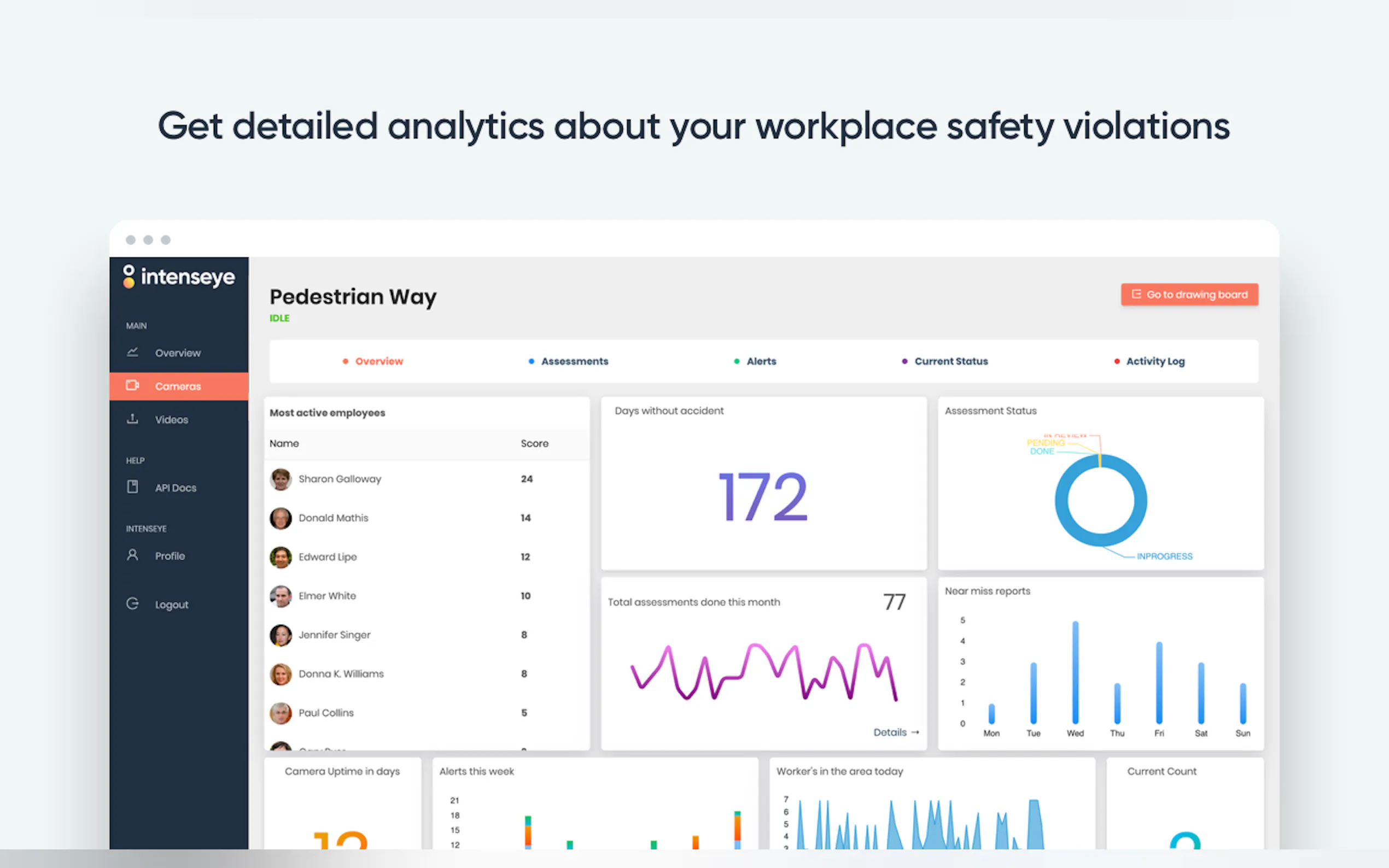 Screenshot 3 of Intenseye