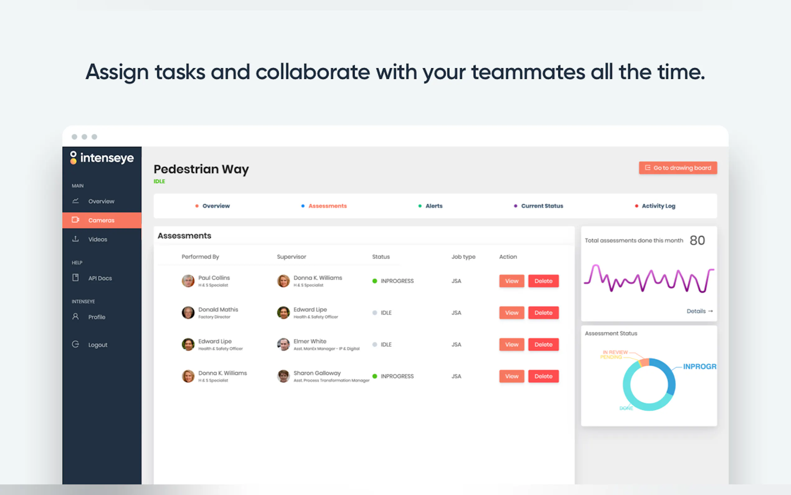 Screenshot 4 of Intenseye