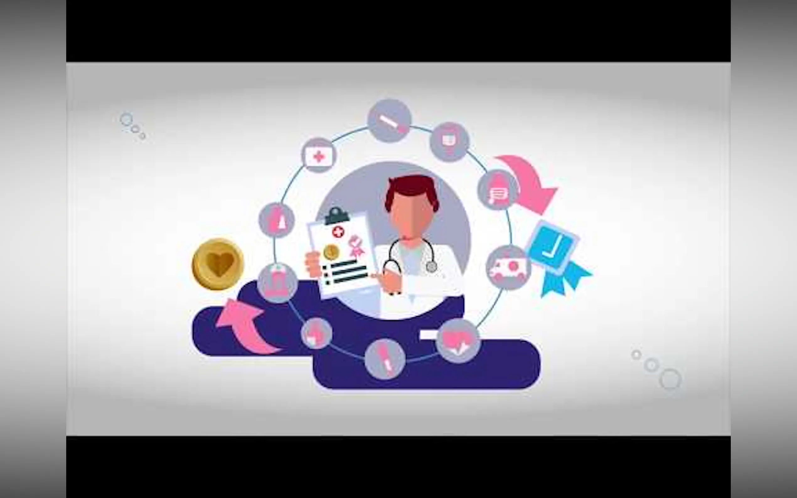 Izzy Care for Enterprise