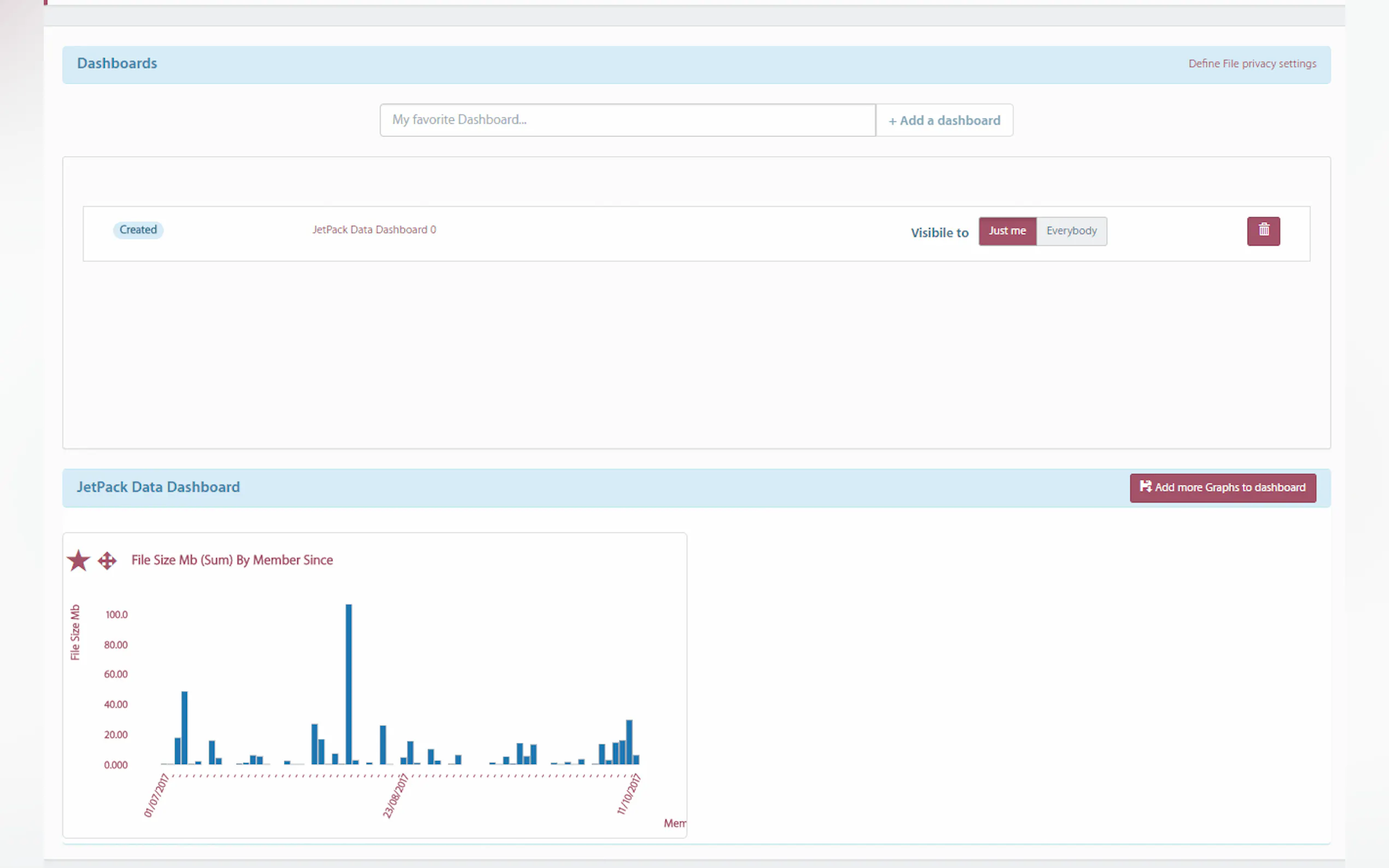 Screenshot 2 of JetPack Data