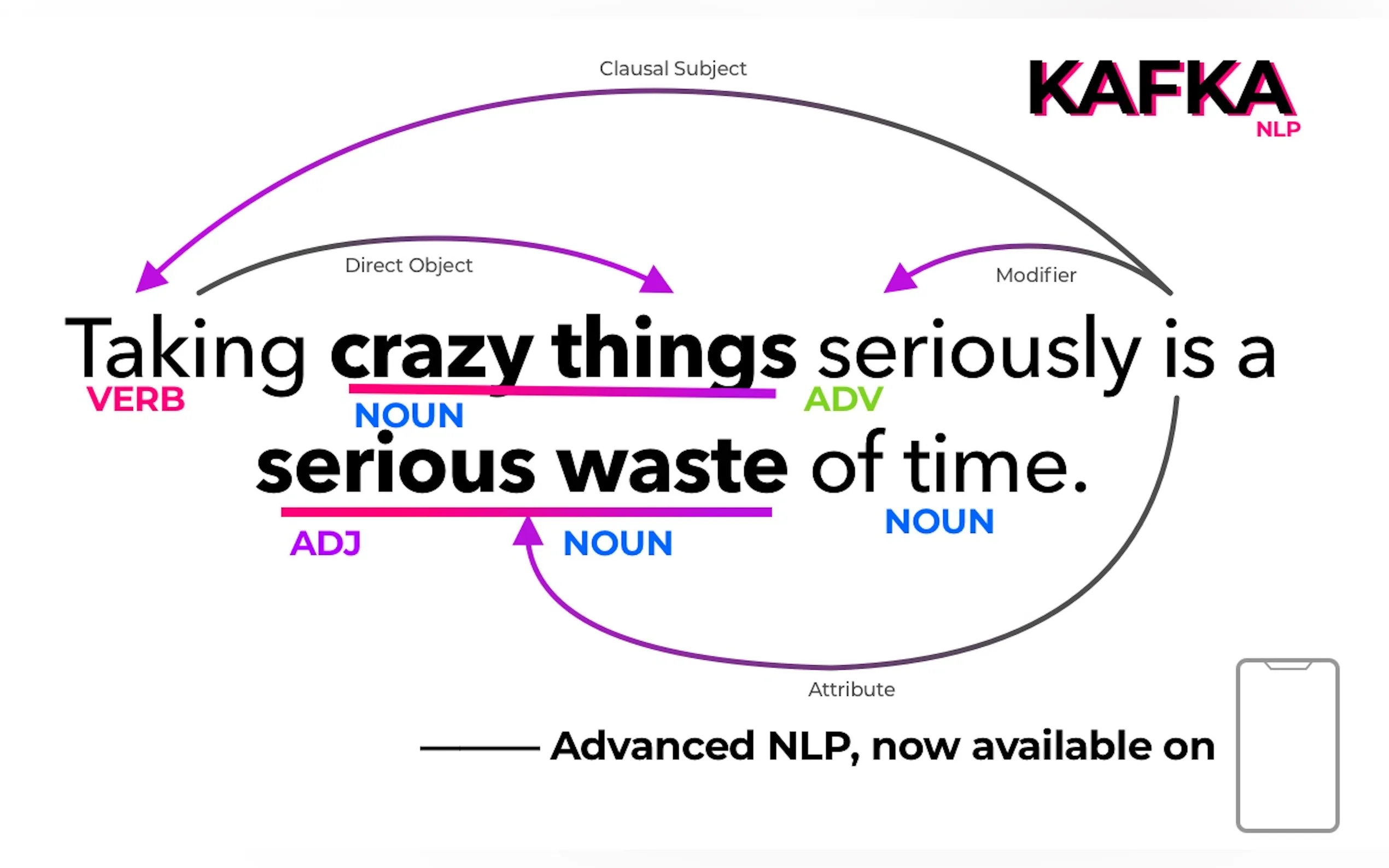Kafka