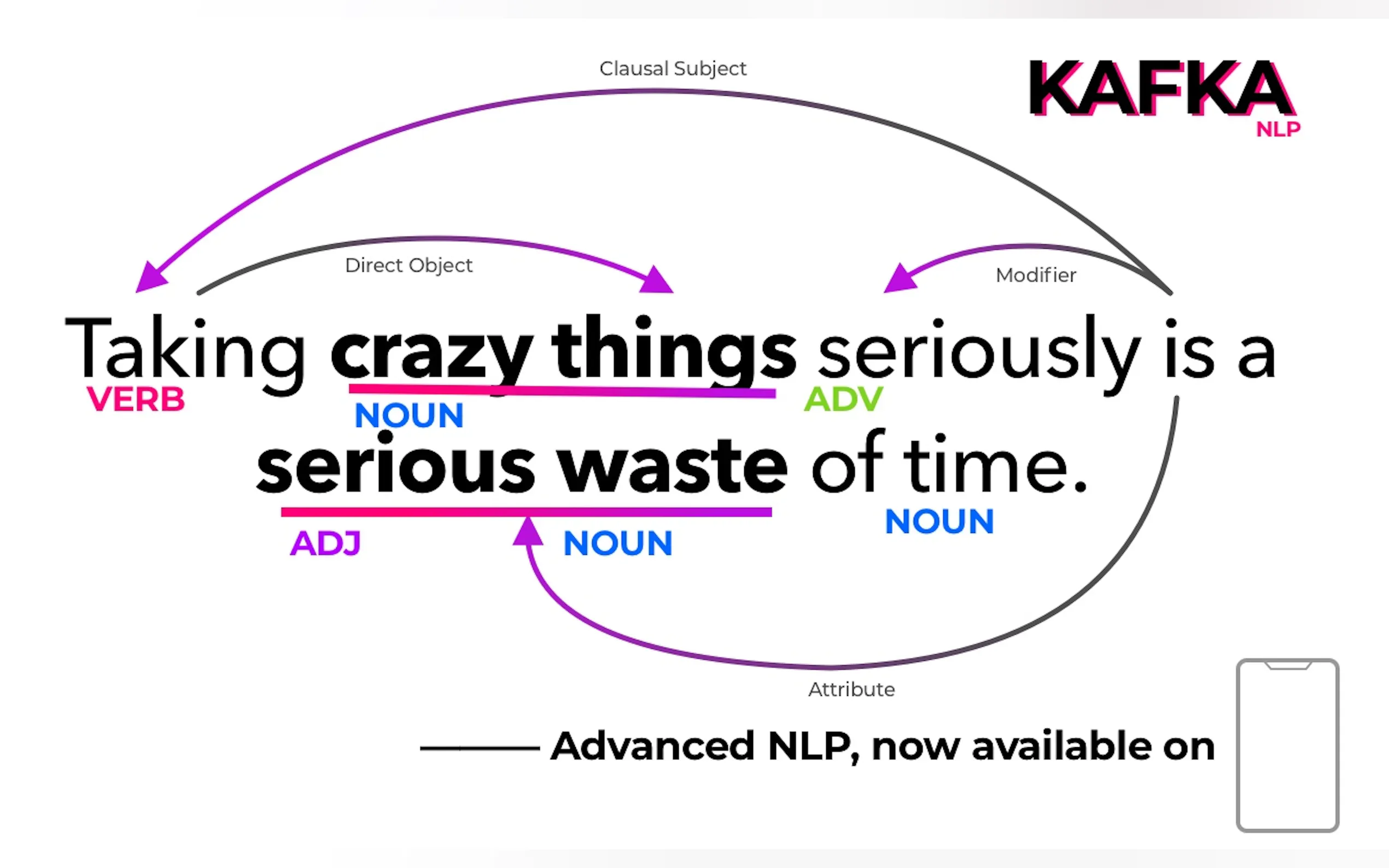 Screenshot 3 of Kafka