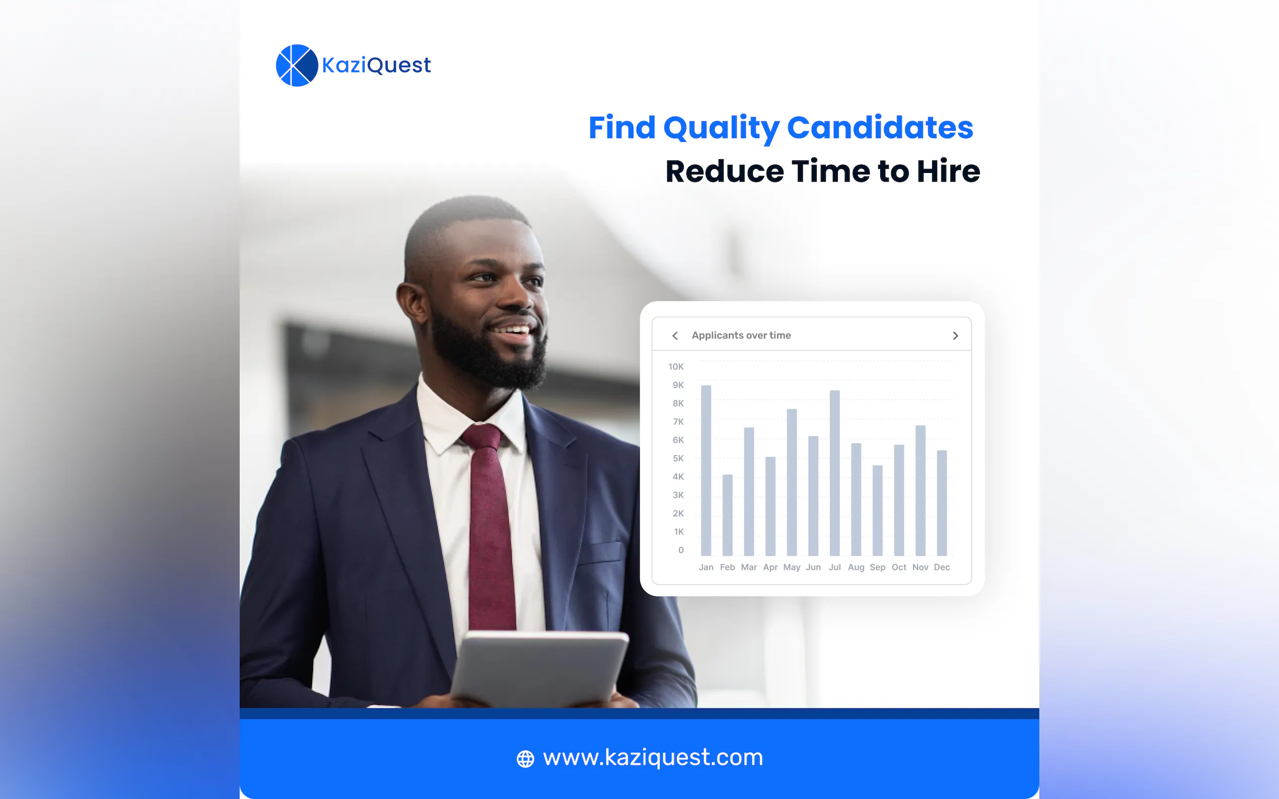 Screenshot 4 of KaziQuest e-Recruiting Software