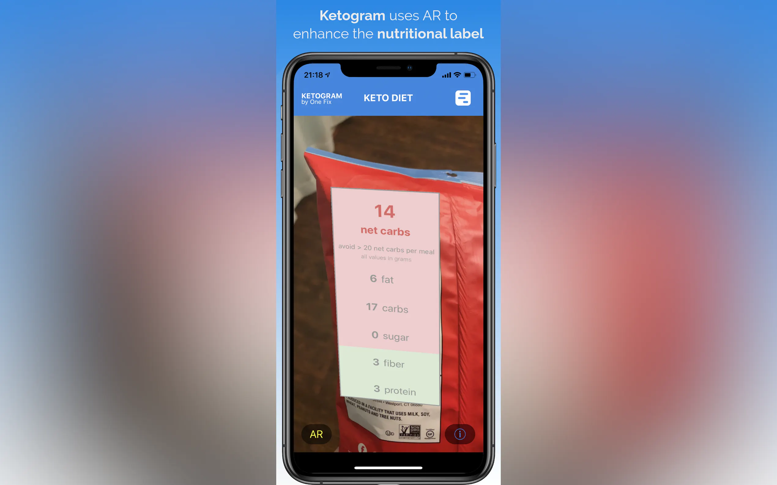Ketogram