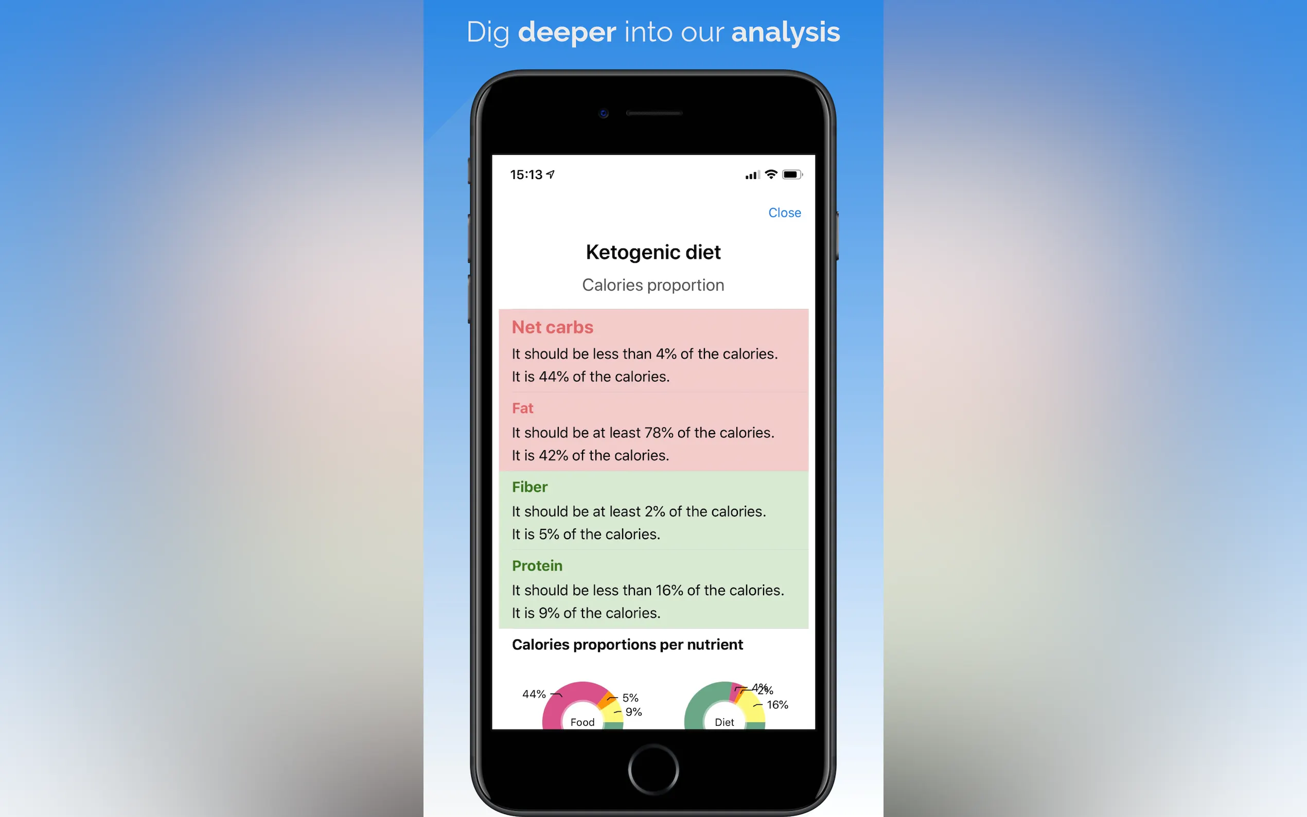 Screenshot 3 of Ketogram
