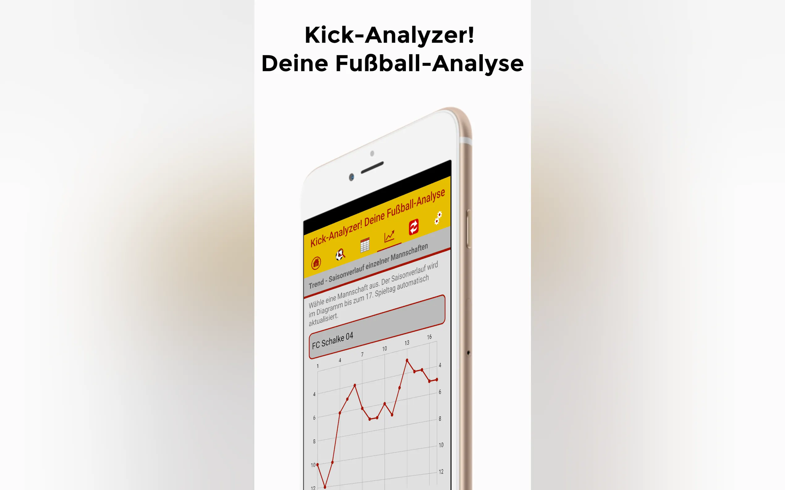 Kick-Analyzer! Deine Fußball-Analyse
