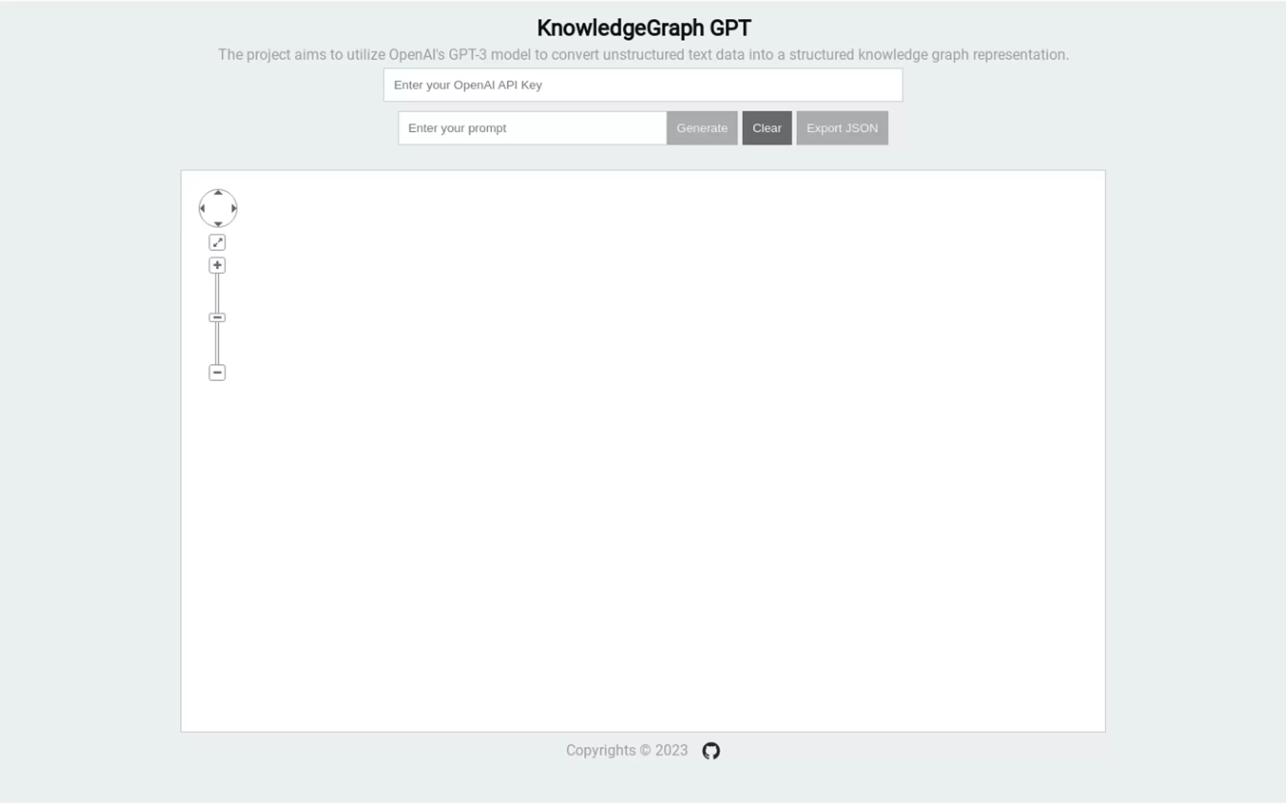 KnowledgeGraph GPT