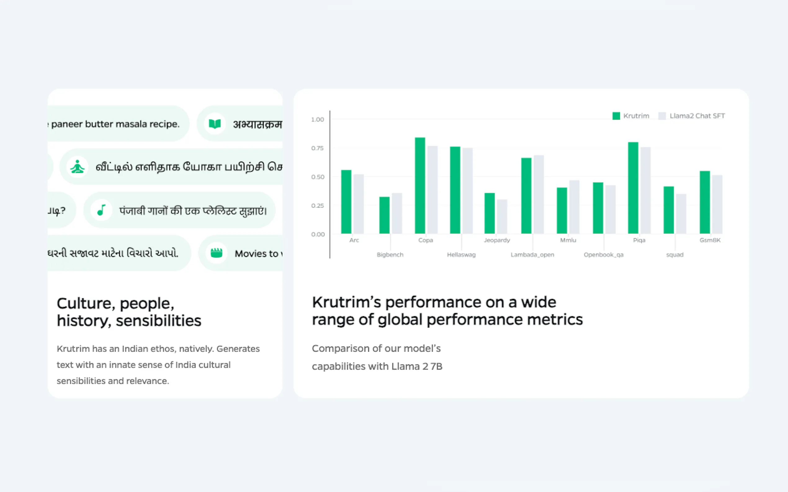 Screenshot 4 of Krutrim