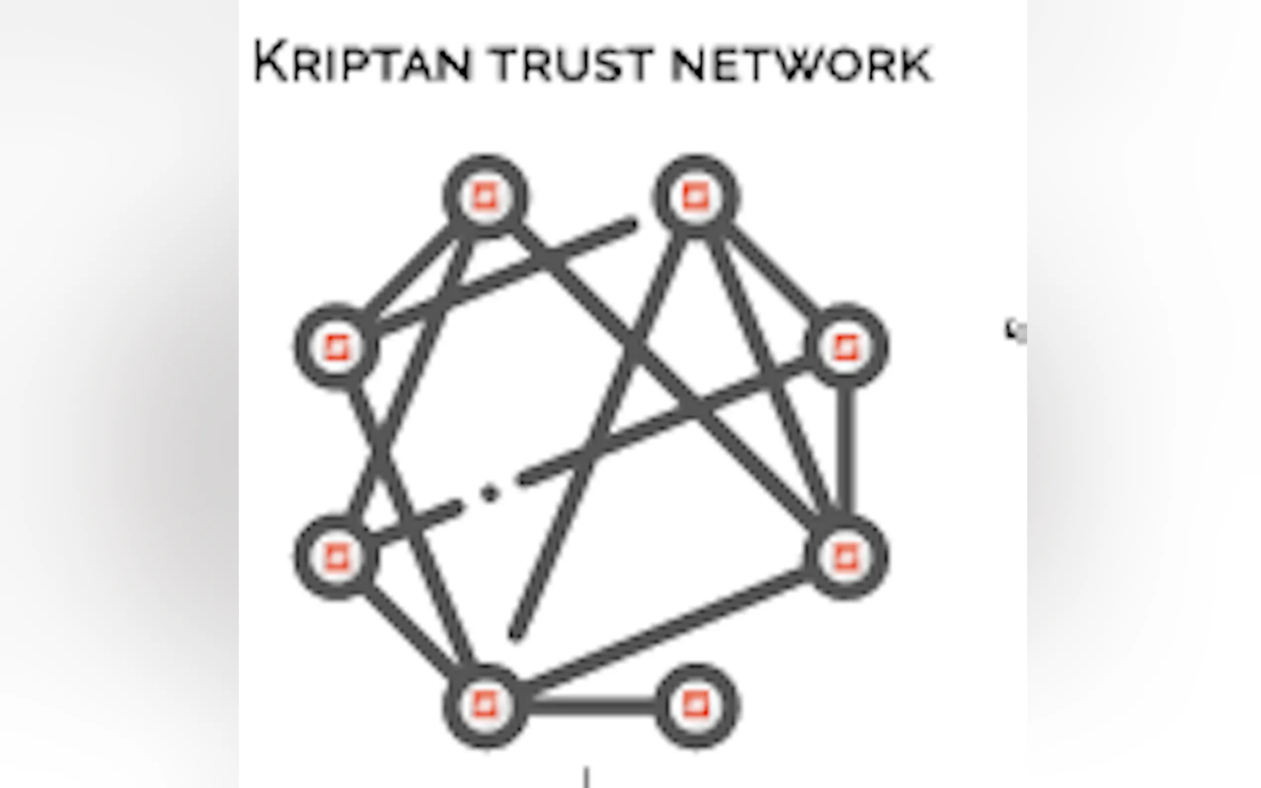 KYCexpert