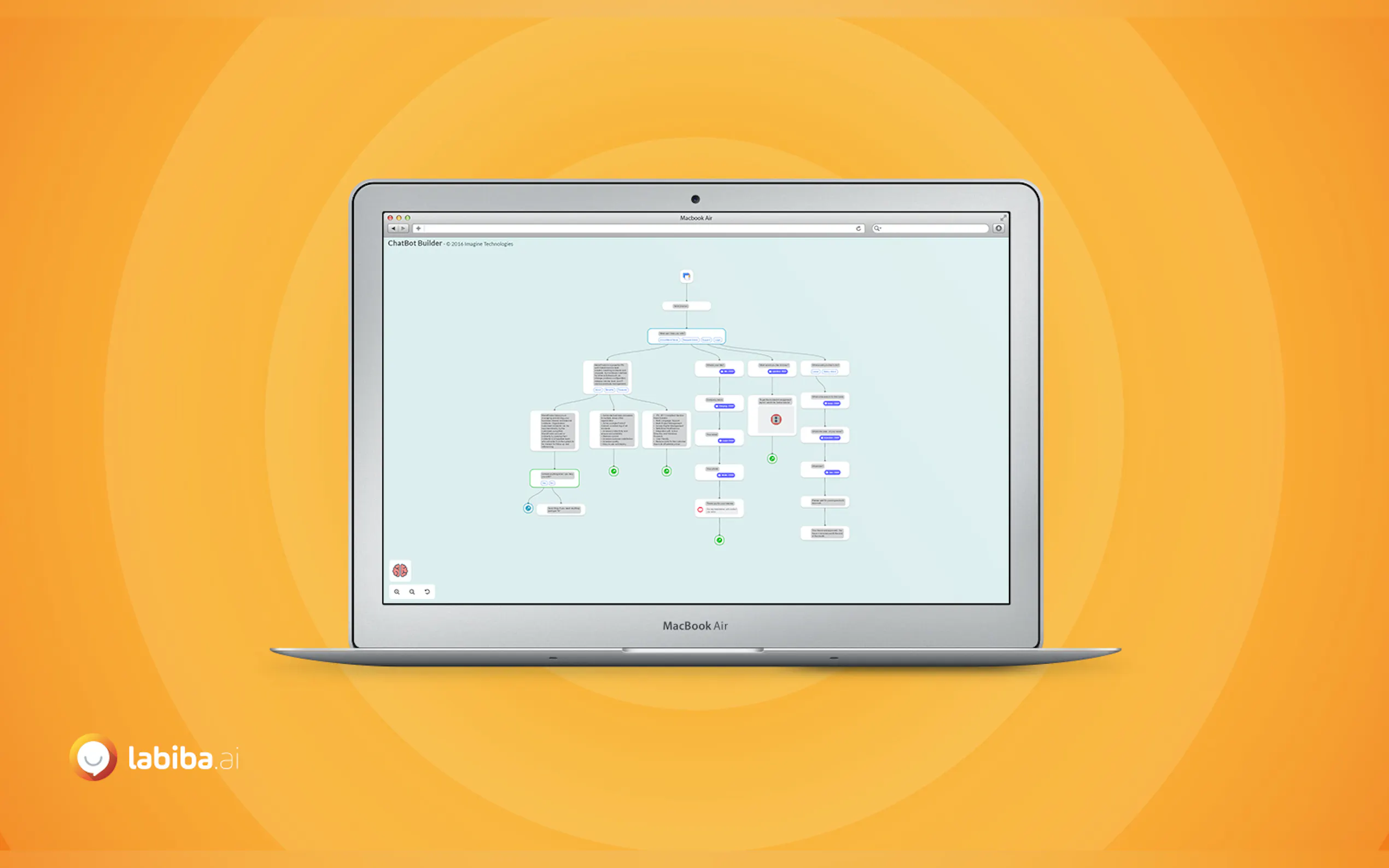 Screenshot 3 of Labiba.ai