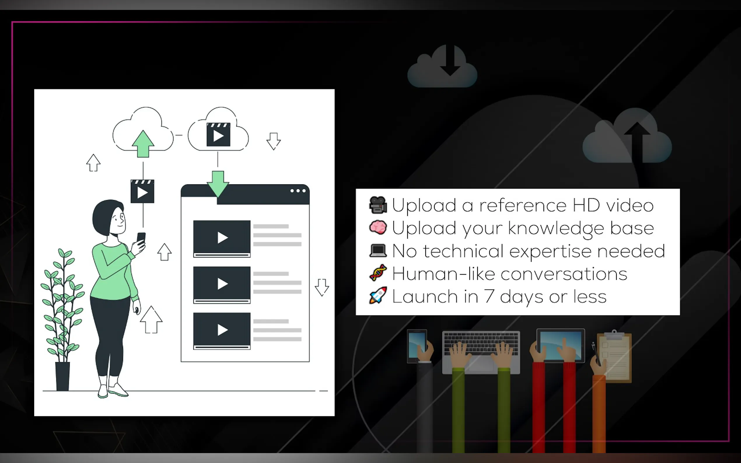 Screenshot 3 of Leonardo Labs