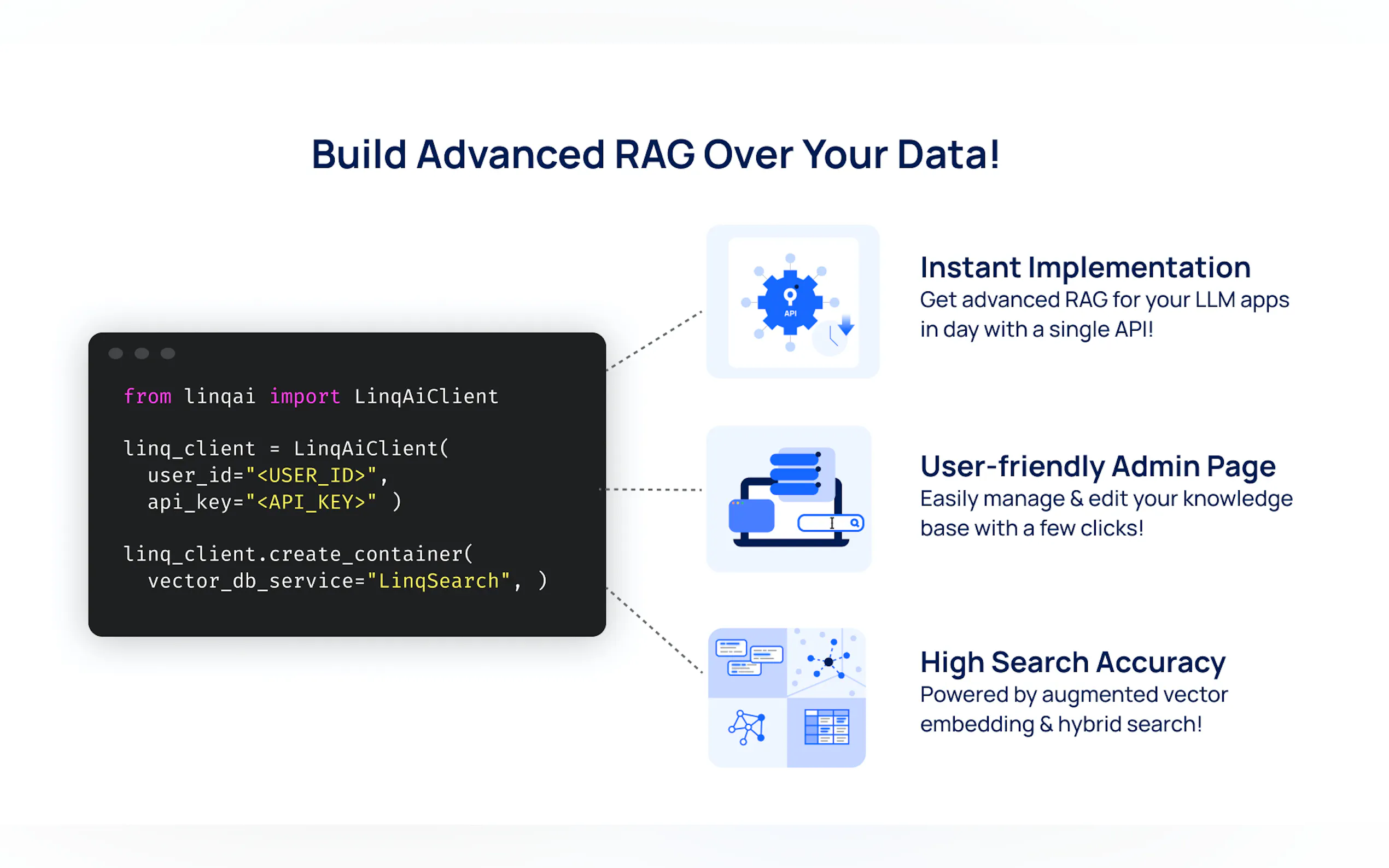 Screenshot 3 of Linq API for RAG