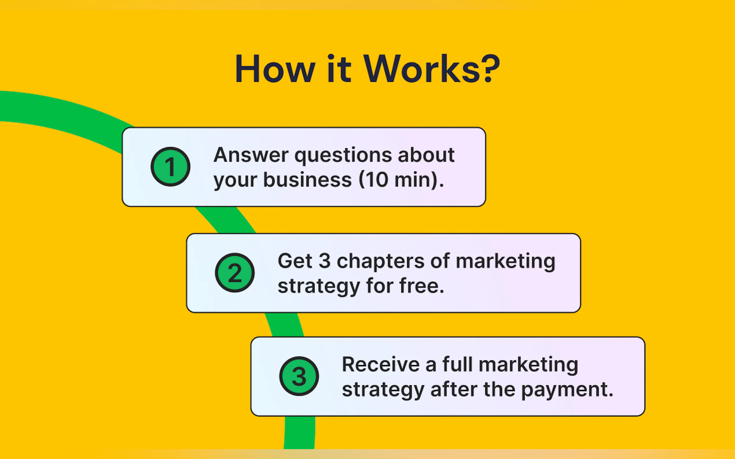 Screenshot 3 of M1-project: Marketing Strategy Generator