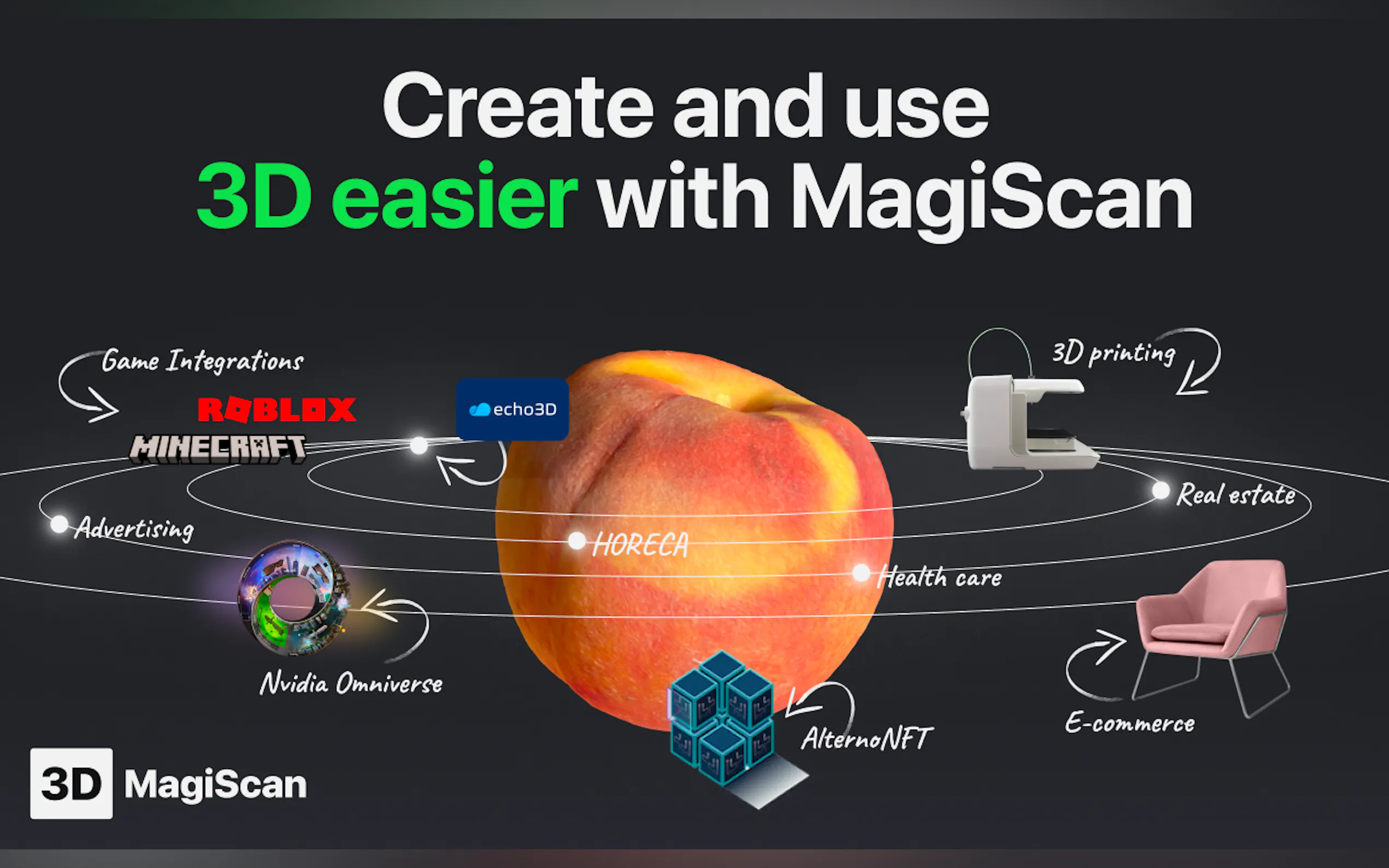 Screenshot 5 of MagiScan AI 3D Scanner app