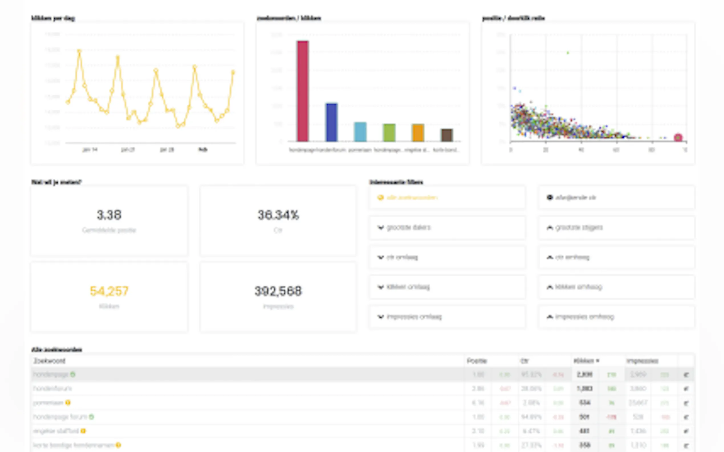 Screenshot 2 of MarketingTracer
