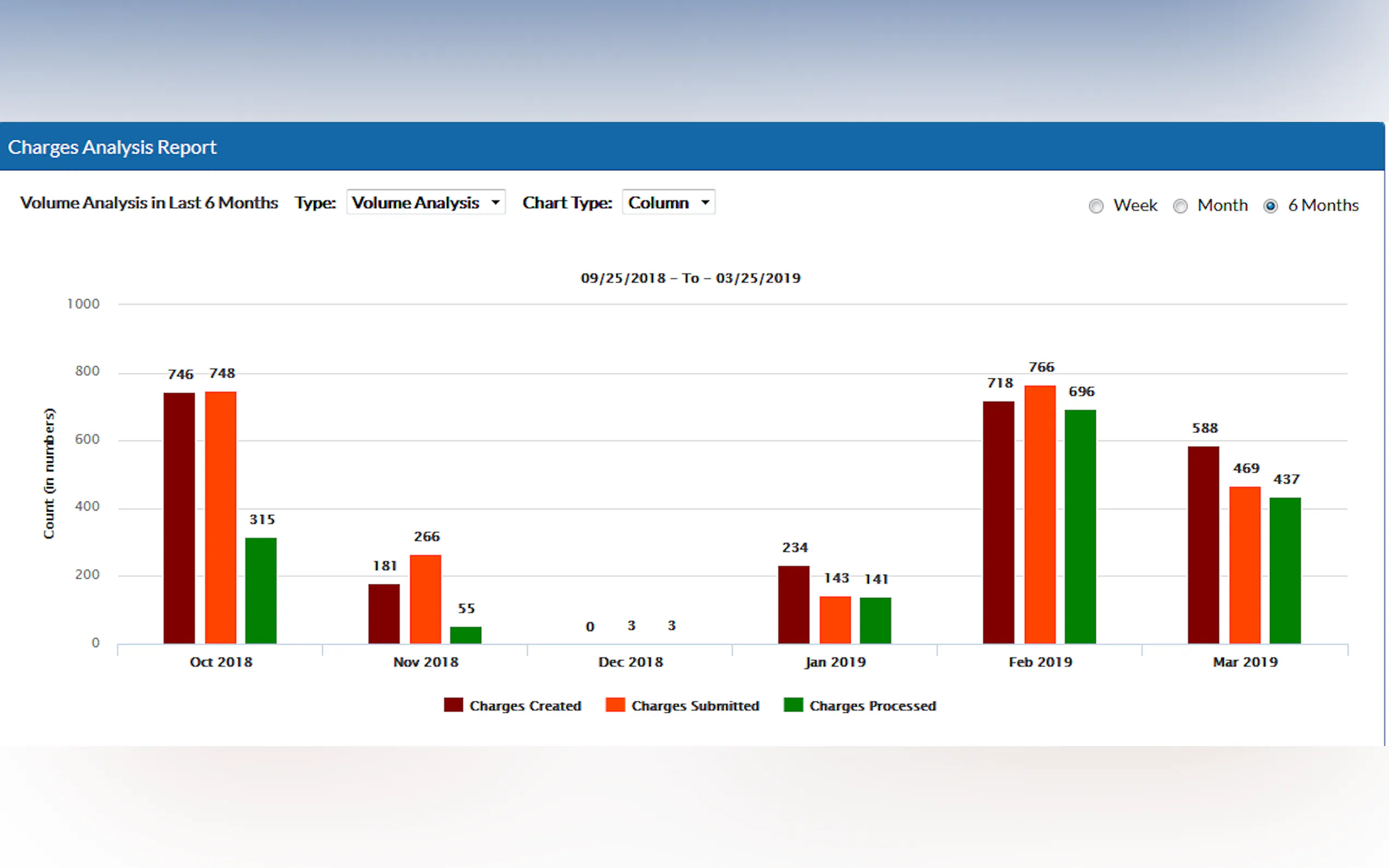 Screenshot 4 of MedBillingSoft