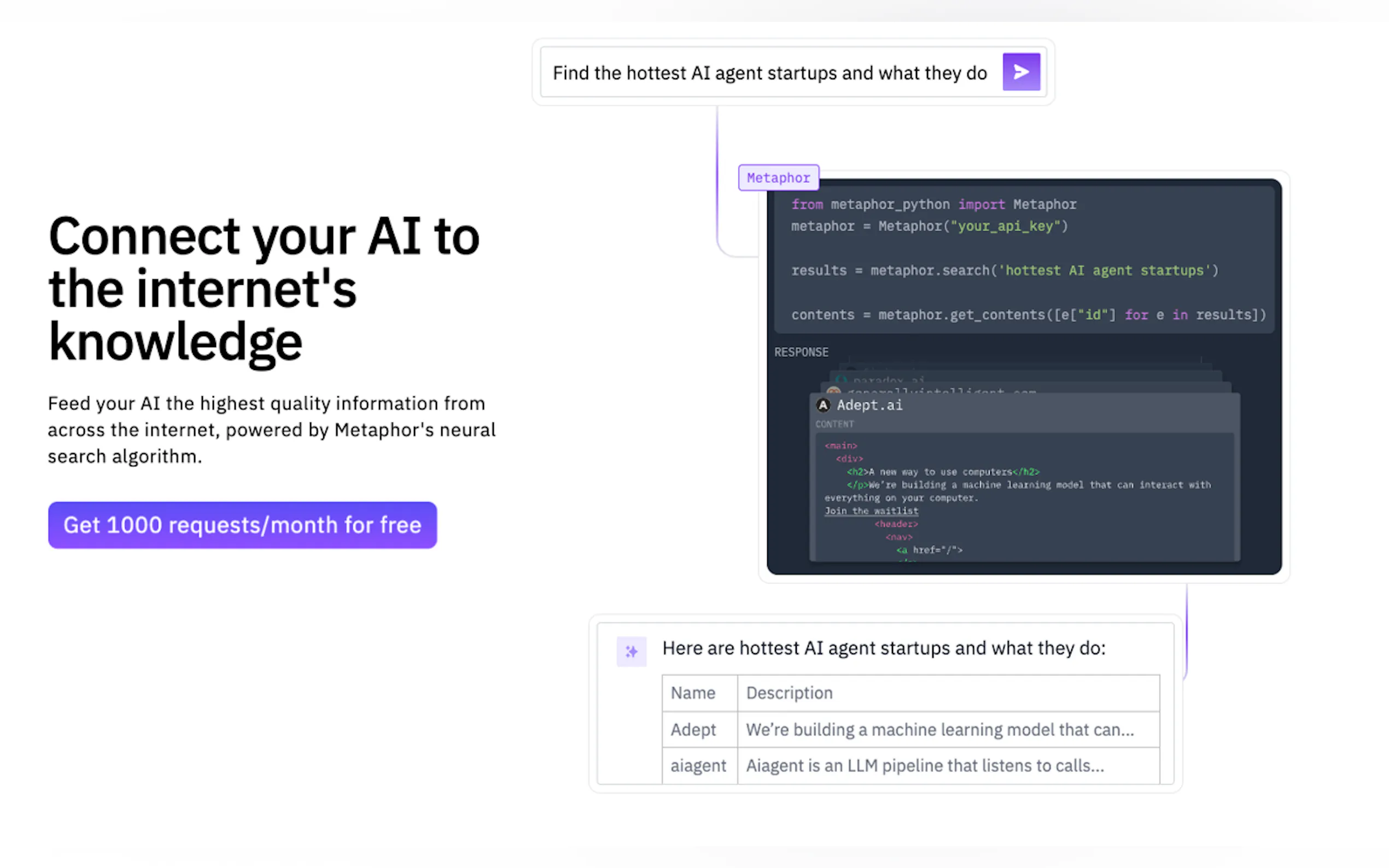 Screenshot 2 of Metaphor Search API