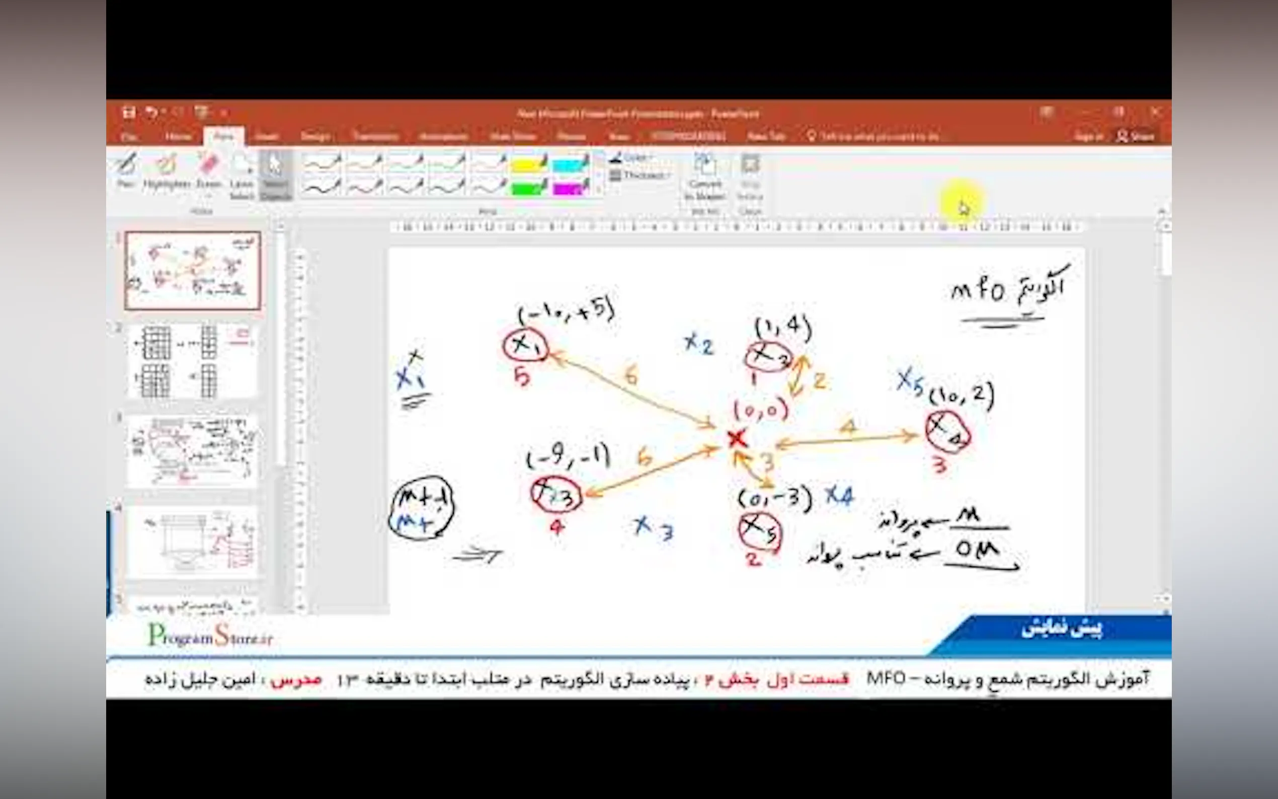 MFO alghorithm persian
