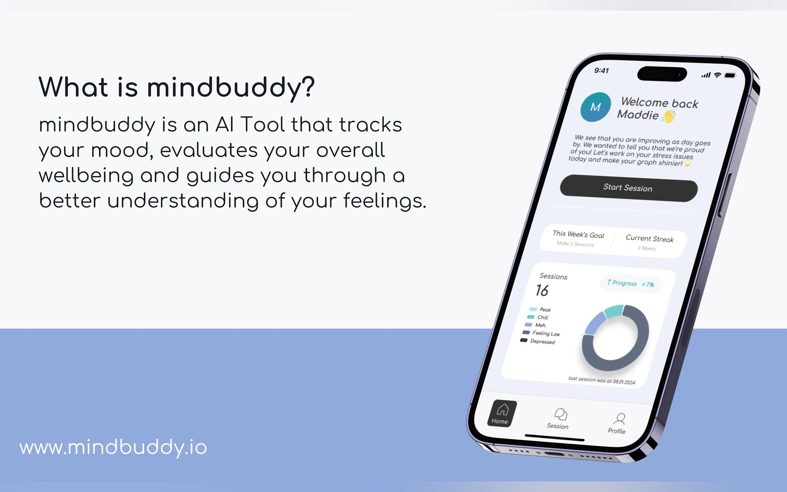 Screenshot 2 of mindbuddy app