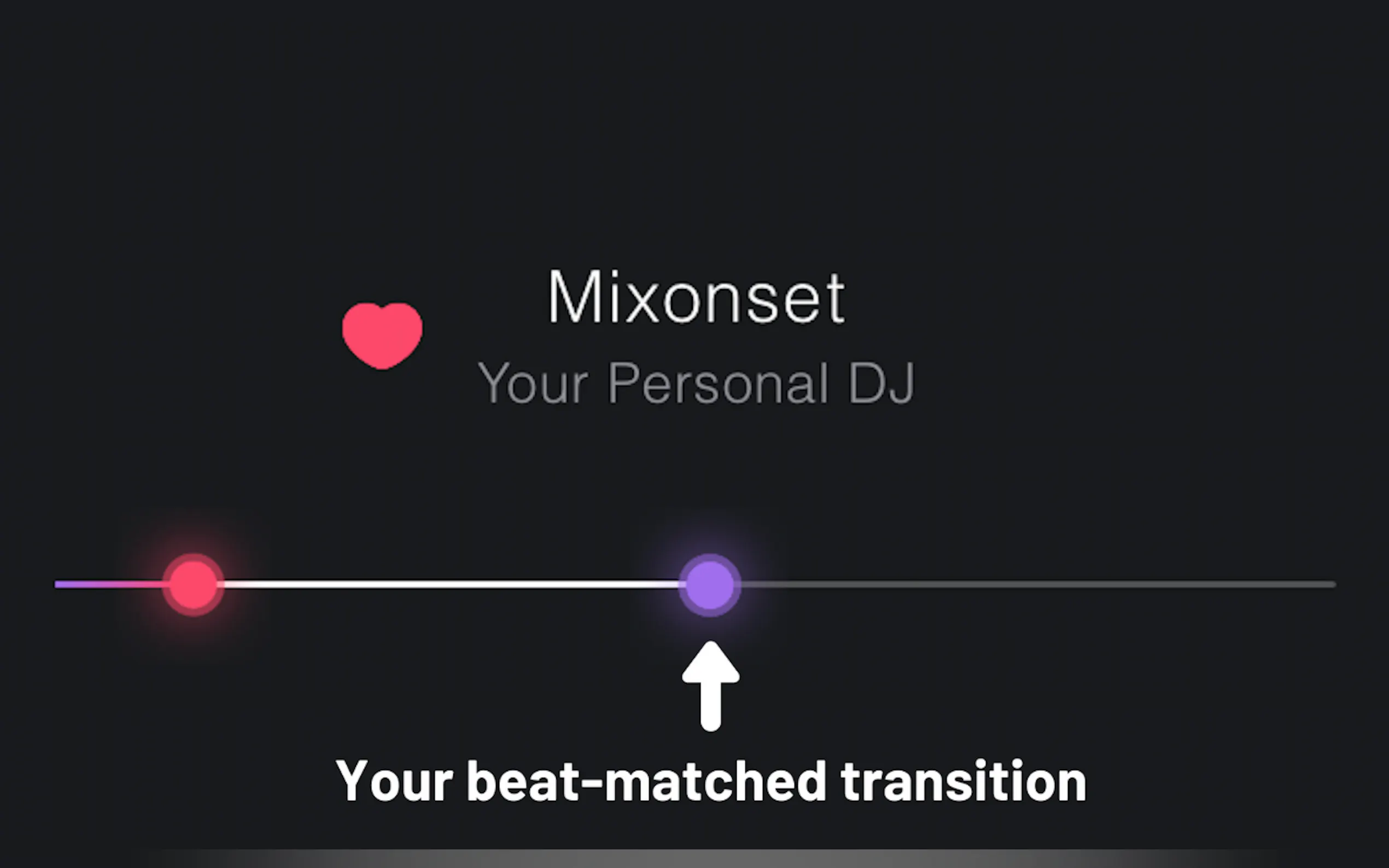 Screenshot 4 of Mixonset - AI Spotify DJ App