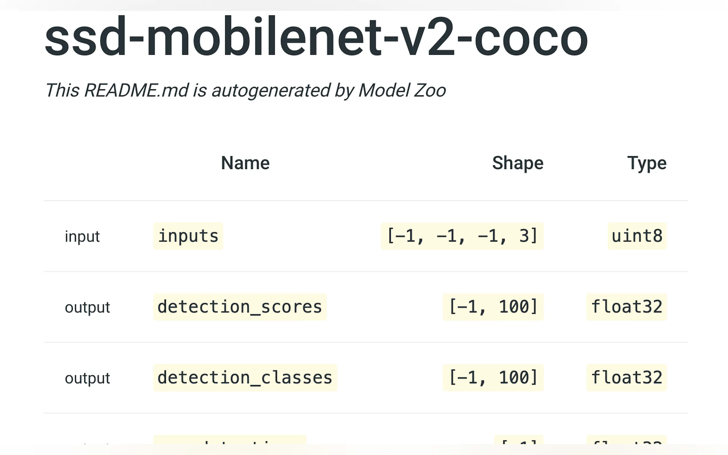 Screenshot 3 of Model Zoo
