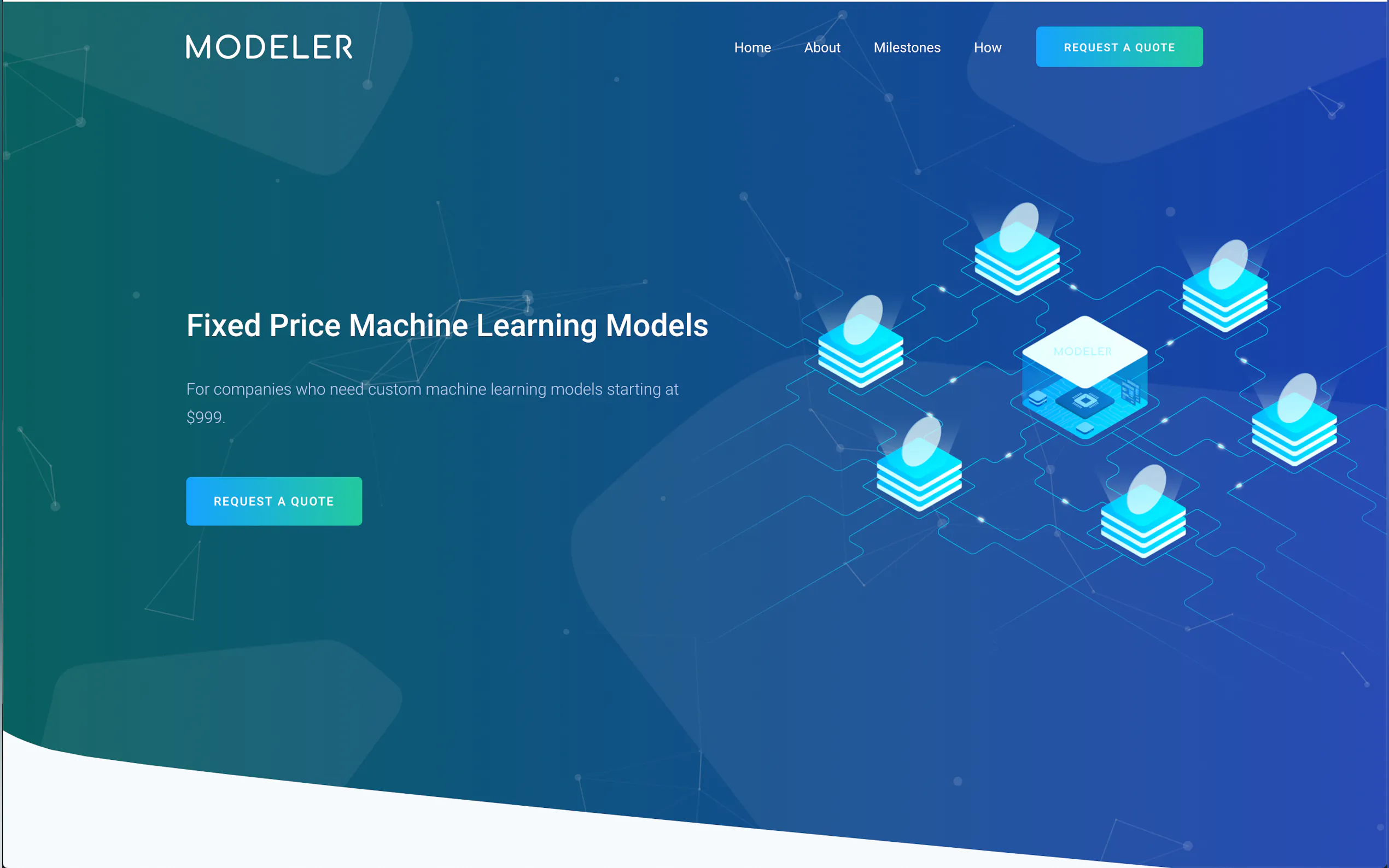 Modeler