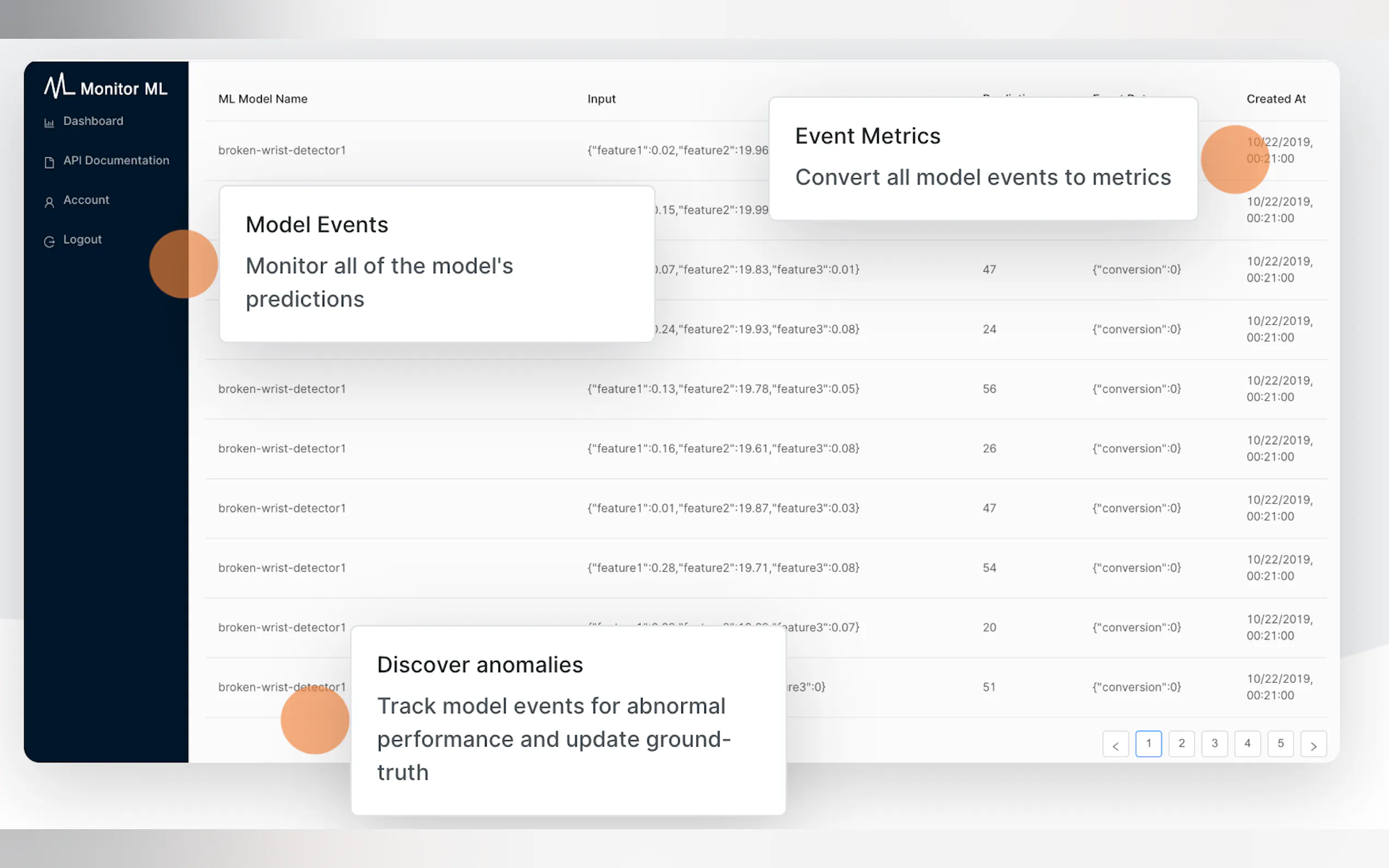 Screenshot 2 of Monitor ML