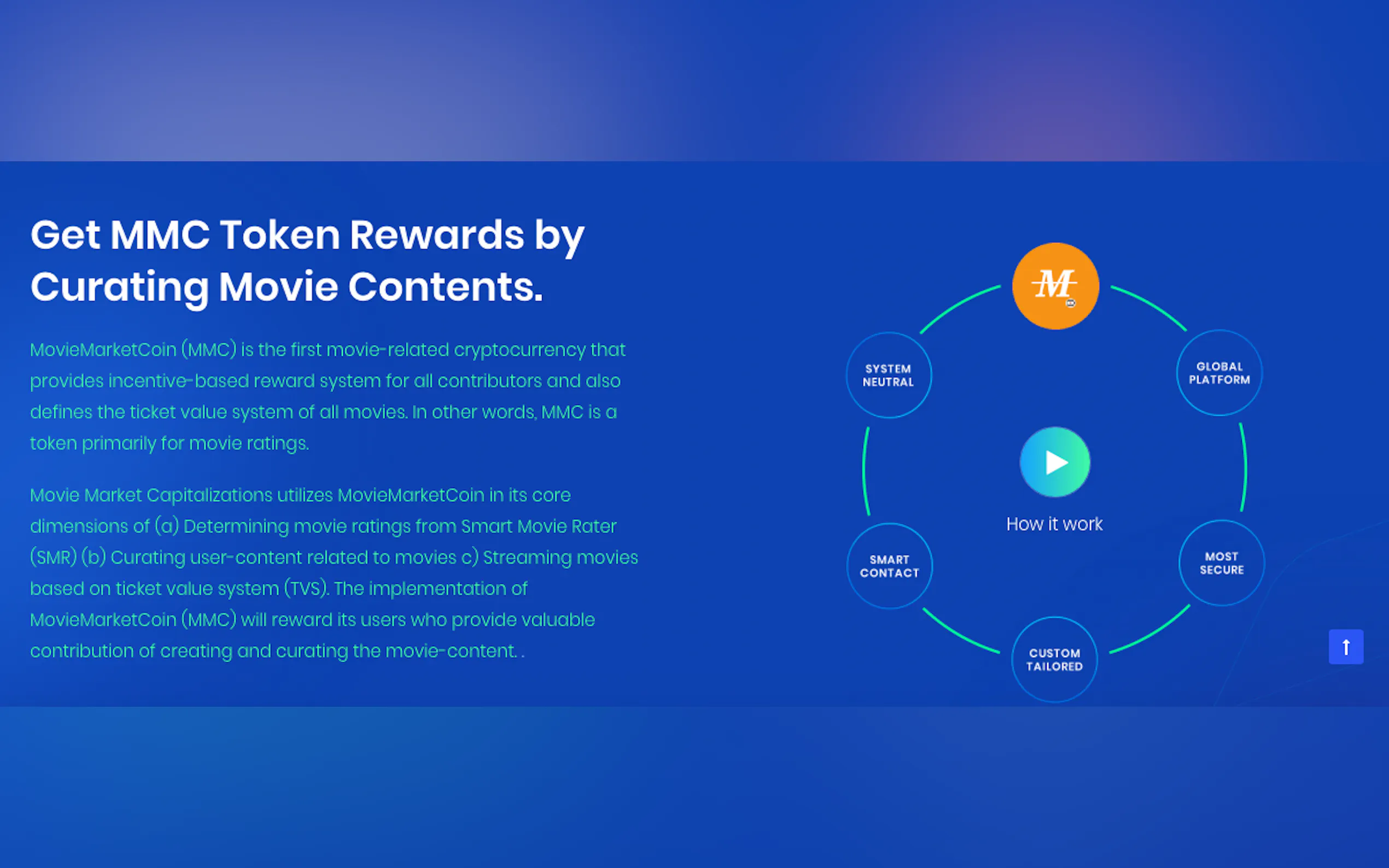 Screenshot 2 of MovieMarketCoin (MMC)