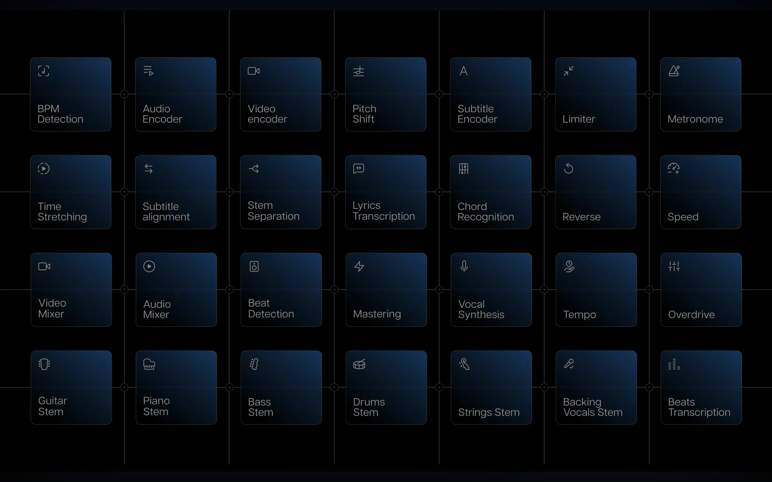 Screenshot 3 of Music.AI