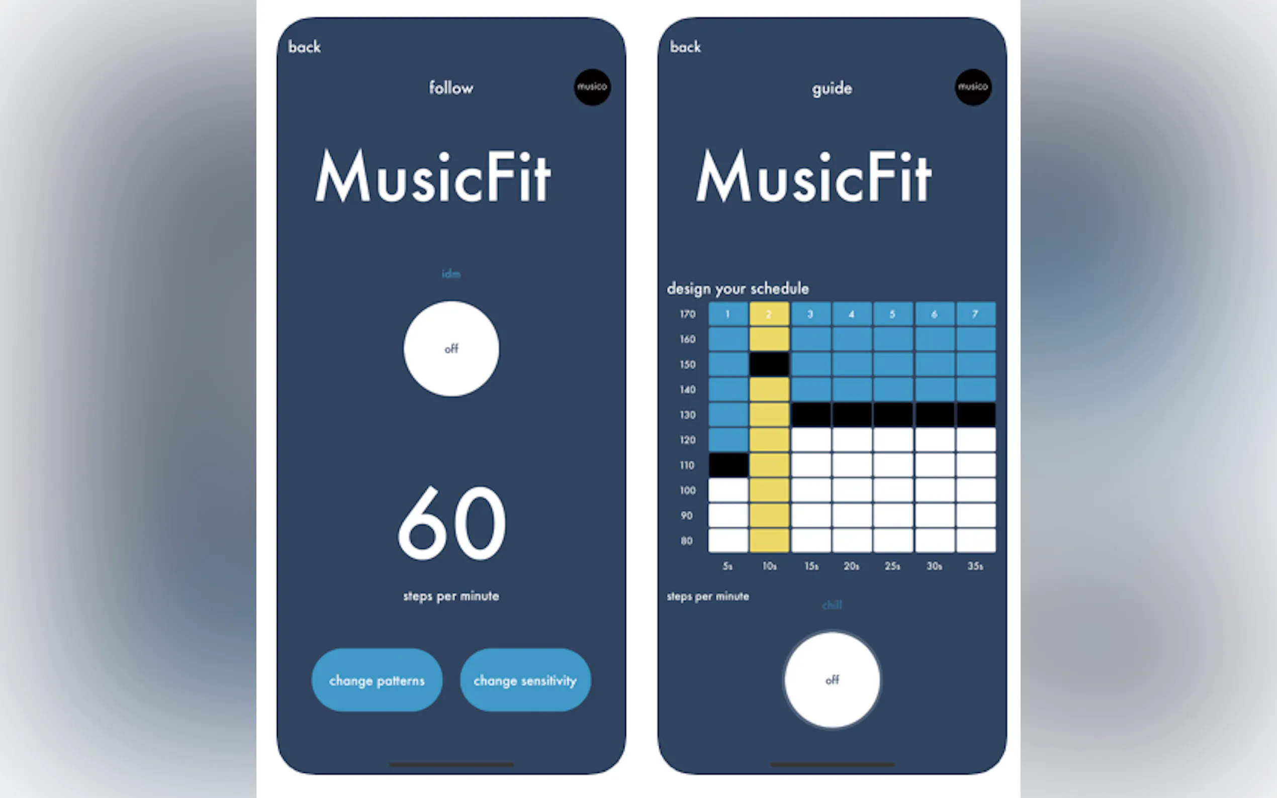 Screenshot 4 of Musico