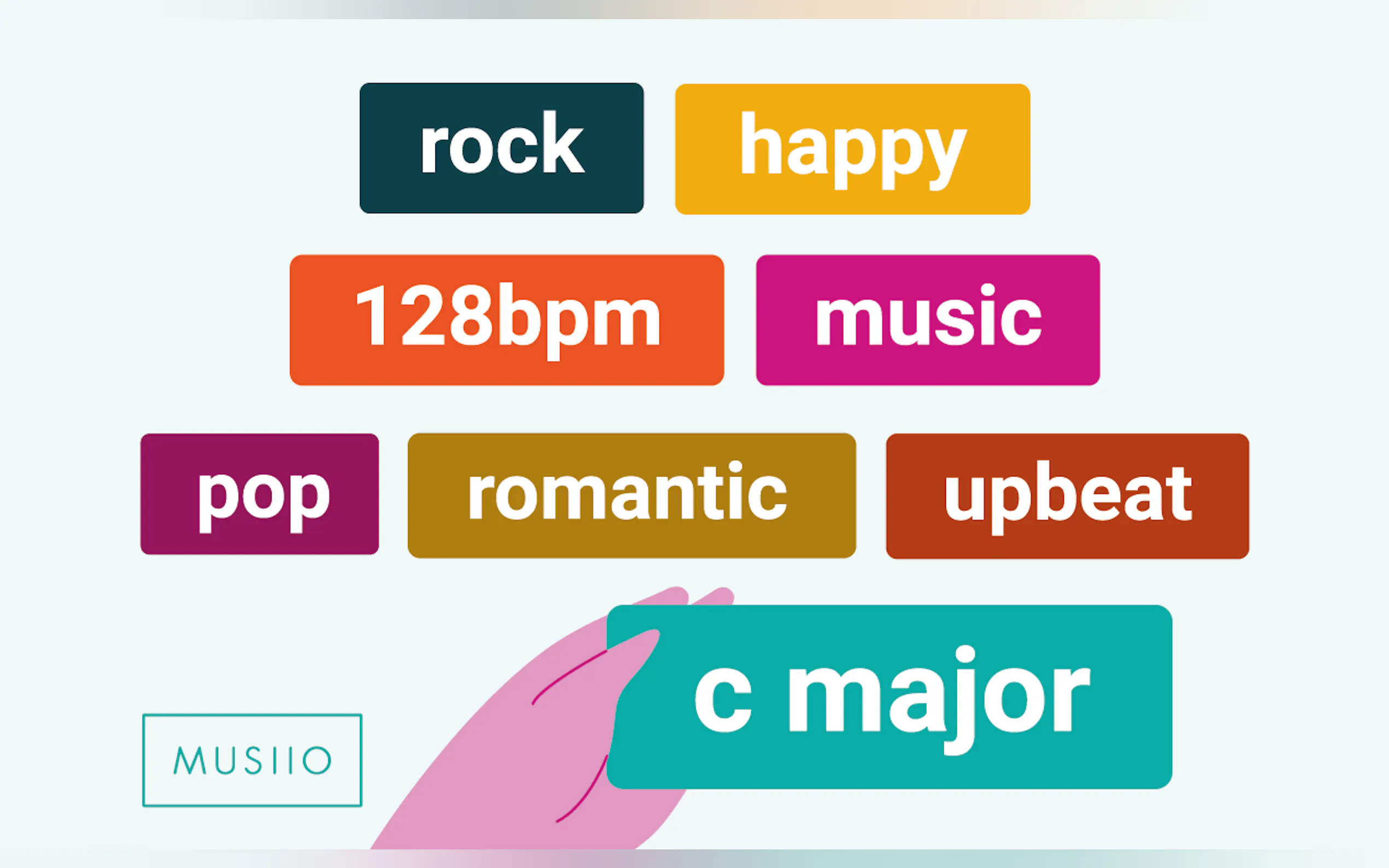 Screenshot 2 of Musiio Tag