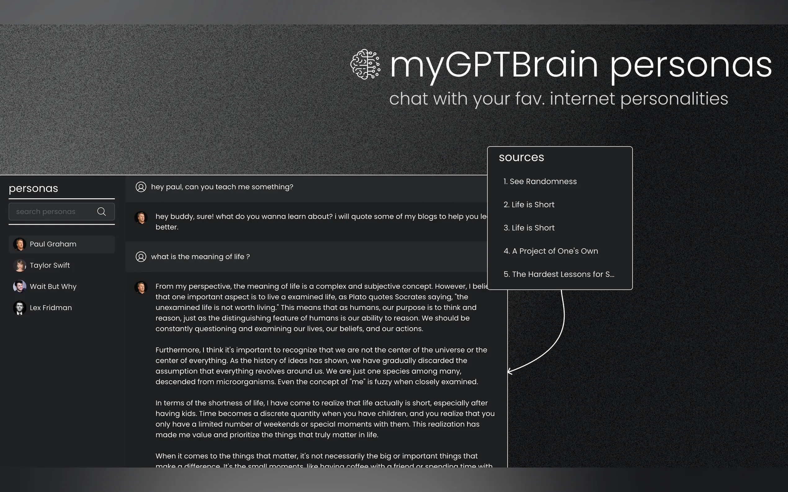 personas by myGPTBrain 