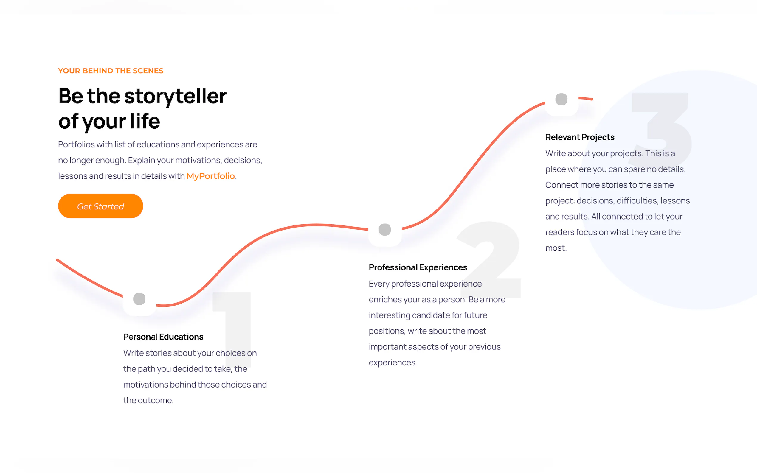 MyPortfolio