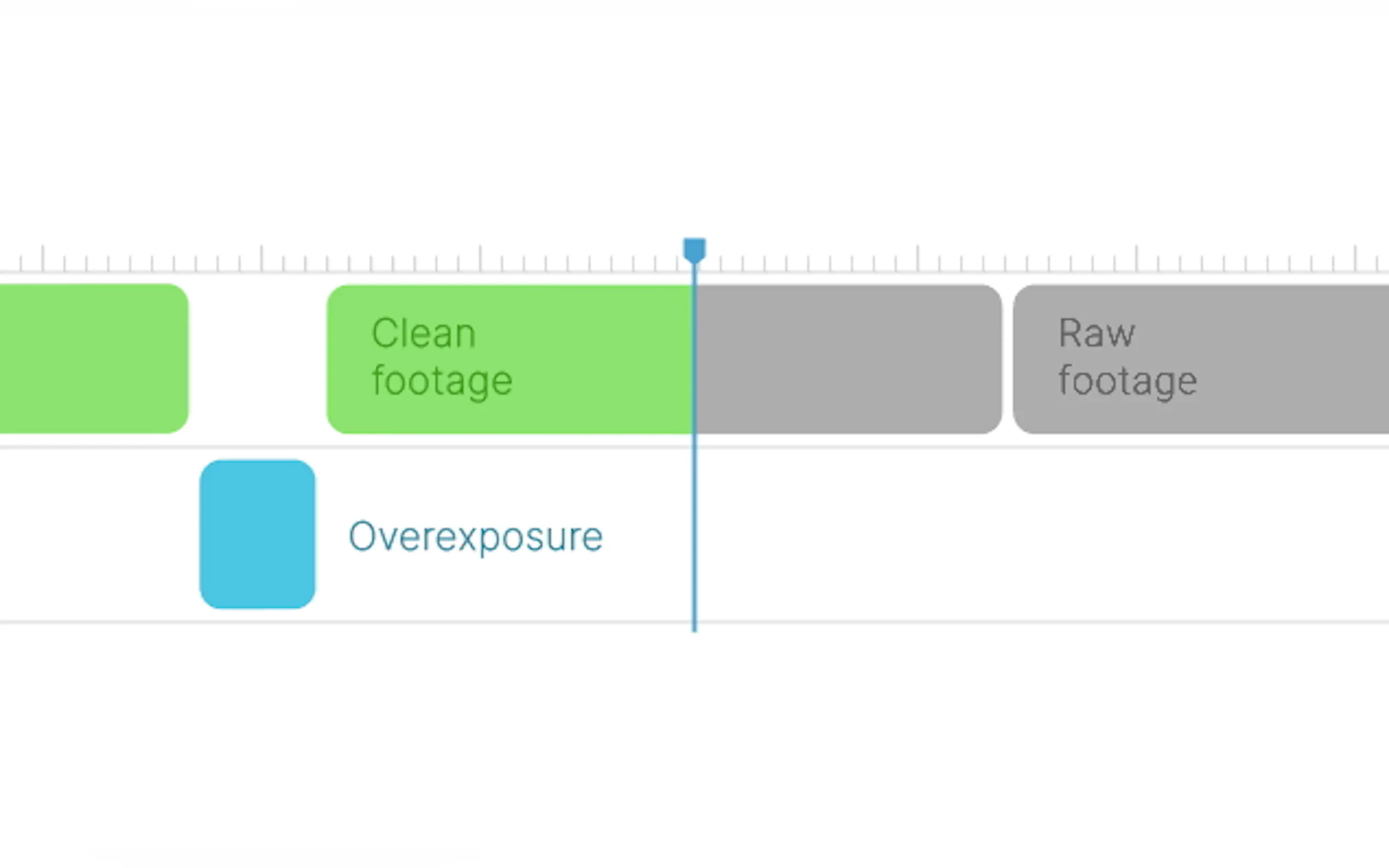 Screenshot 6 of NAÏVE