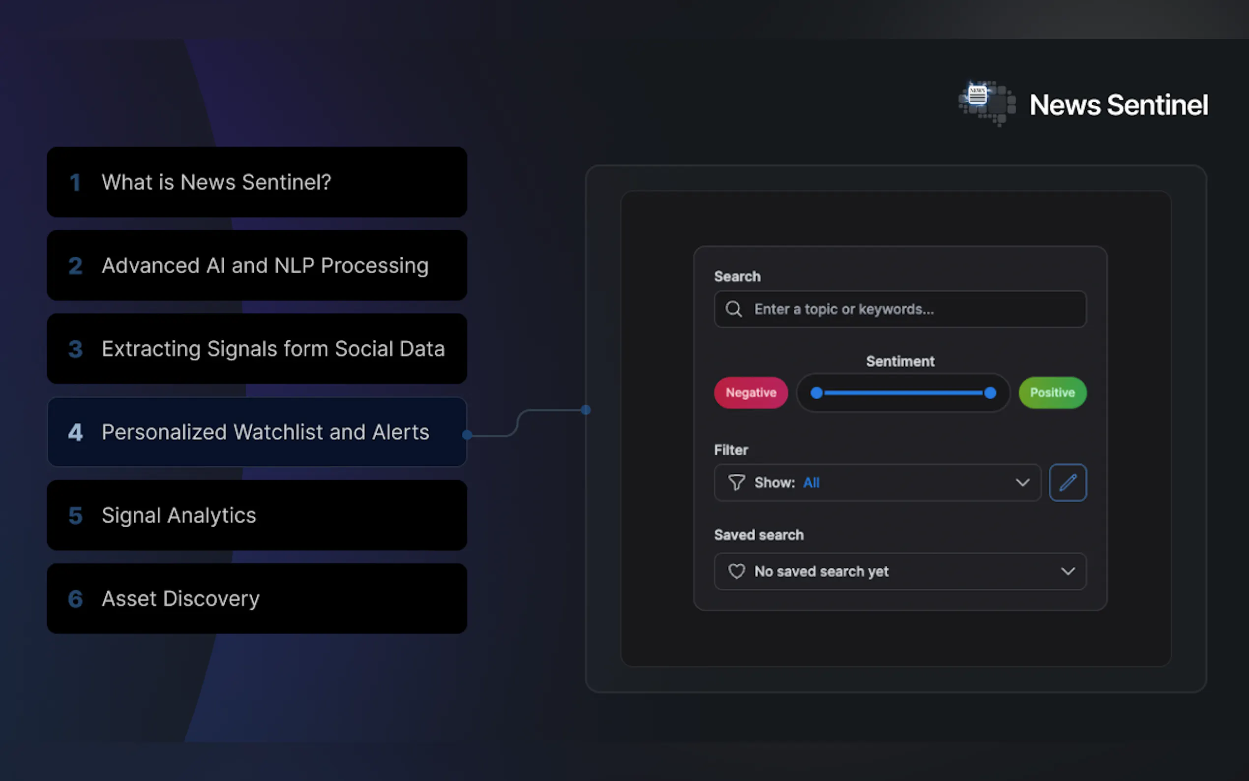 Screenshot 6 of News Sentinel by Blockbrain