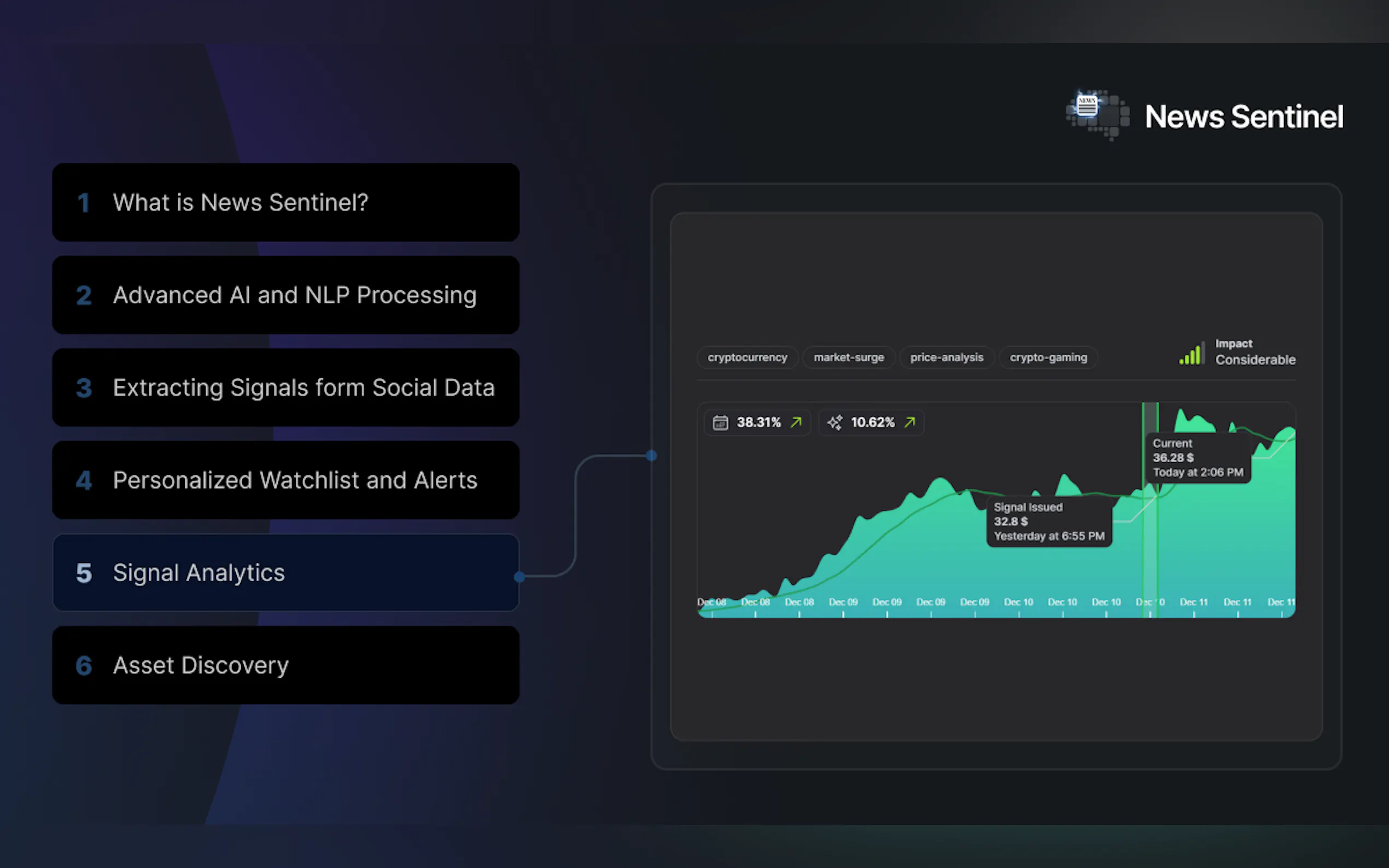 Screenshot 7 of News Sentinel by Blockbrain