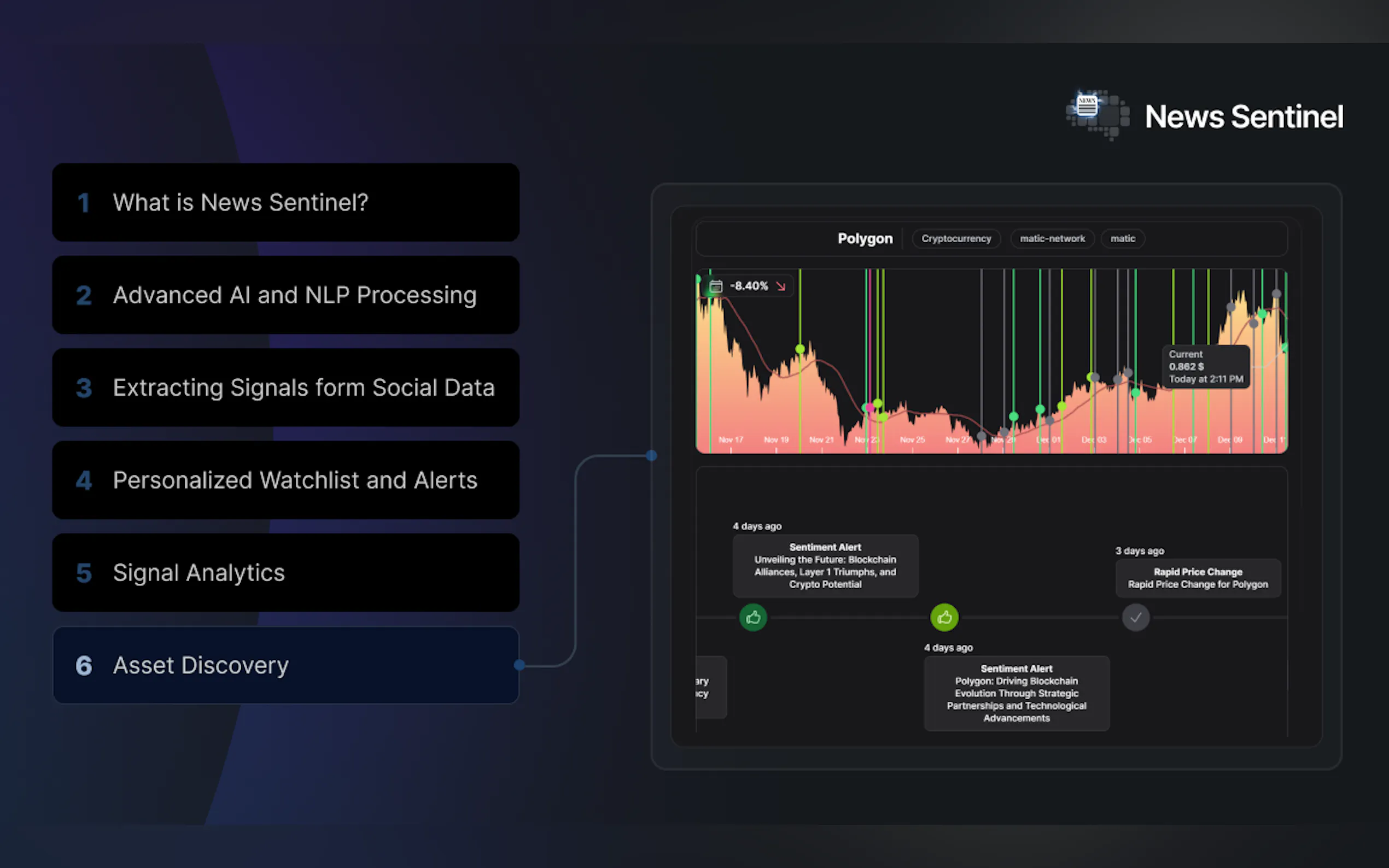 Screenshot 10 of News Sentinel by Blockbrain