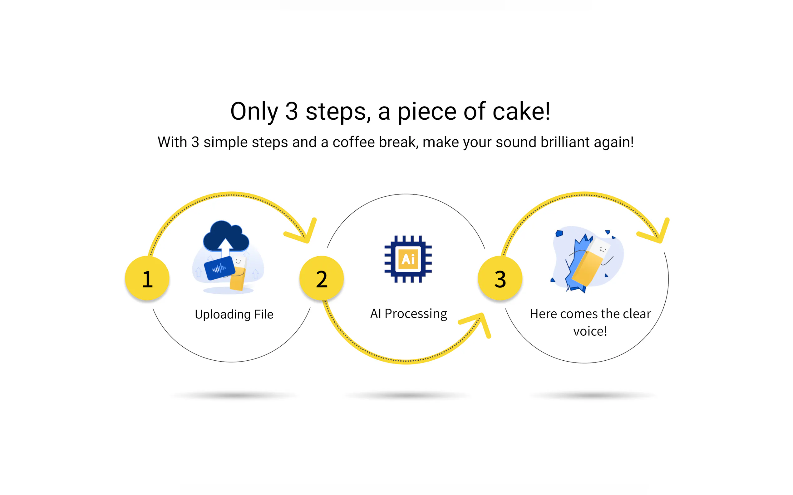 Noise Eraser, An AI-powered denoise APP